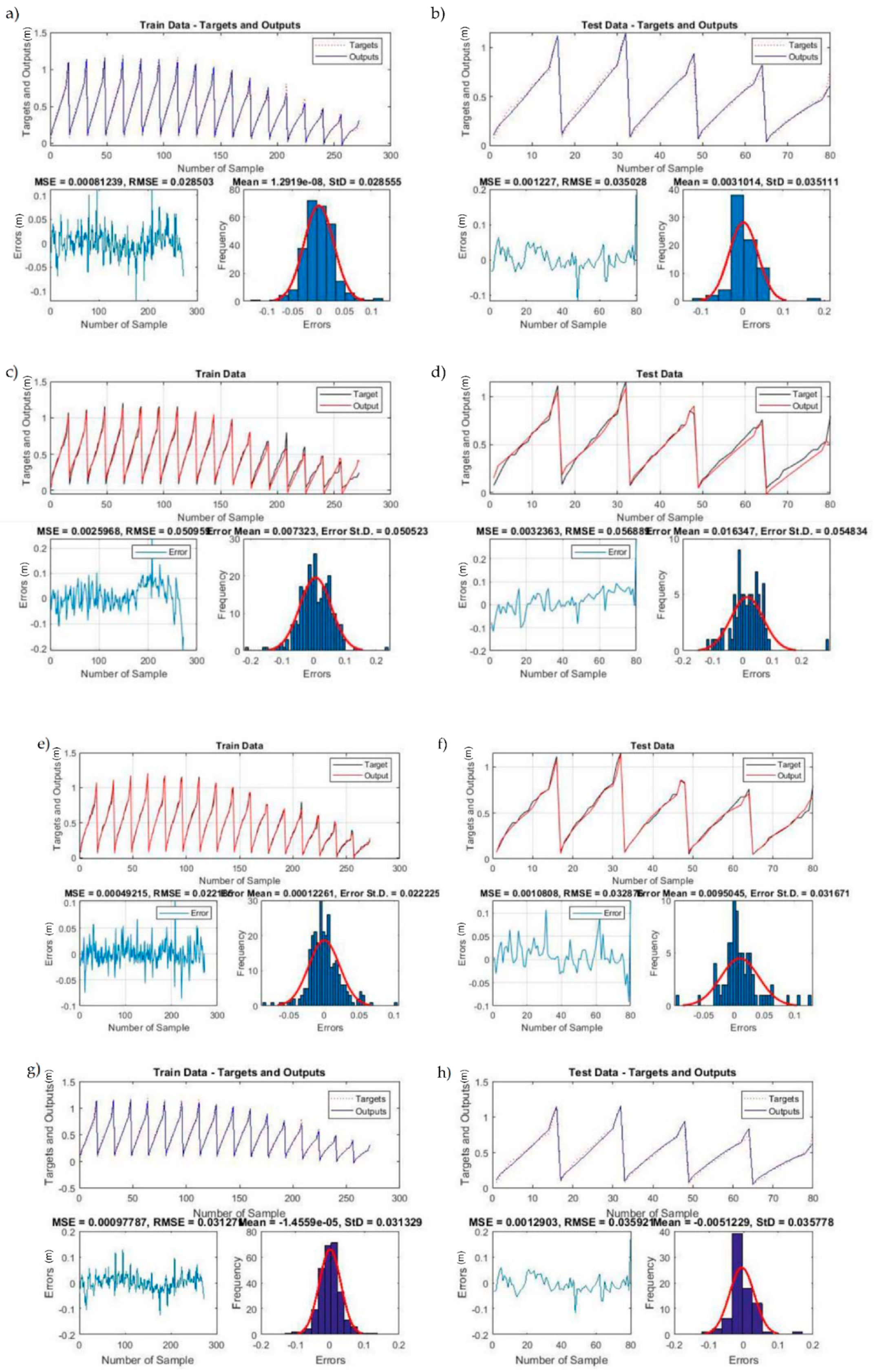 Mca 27 00029 g010 550