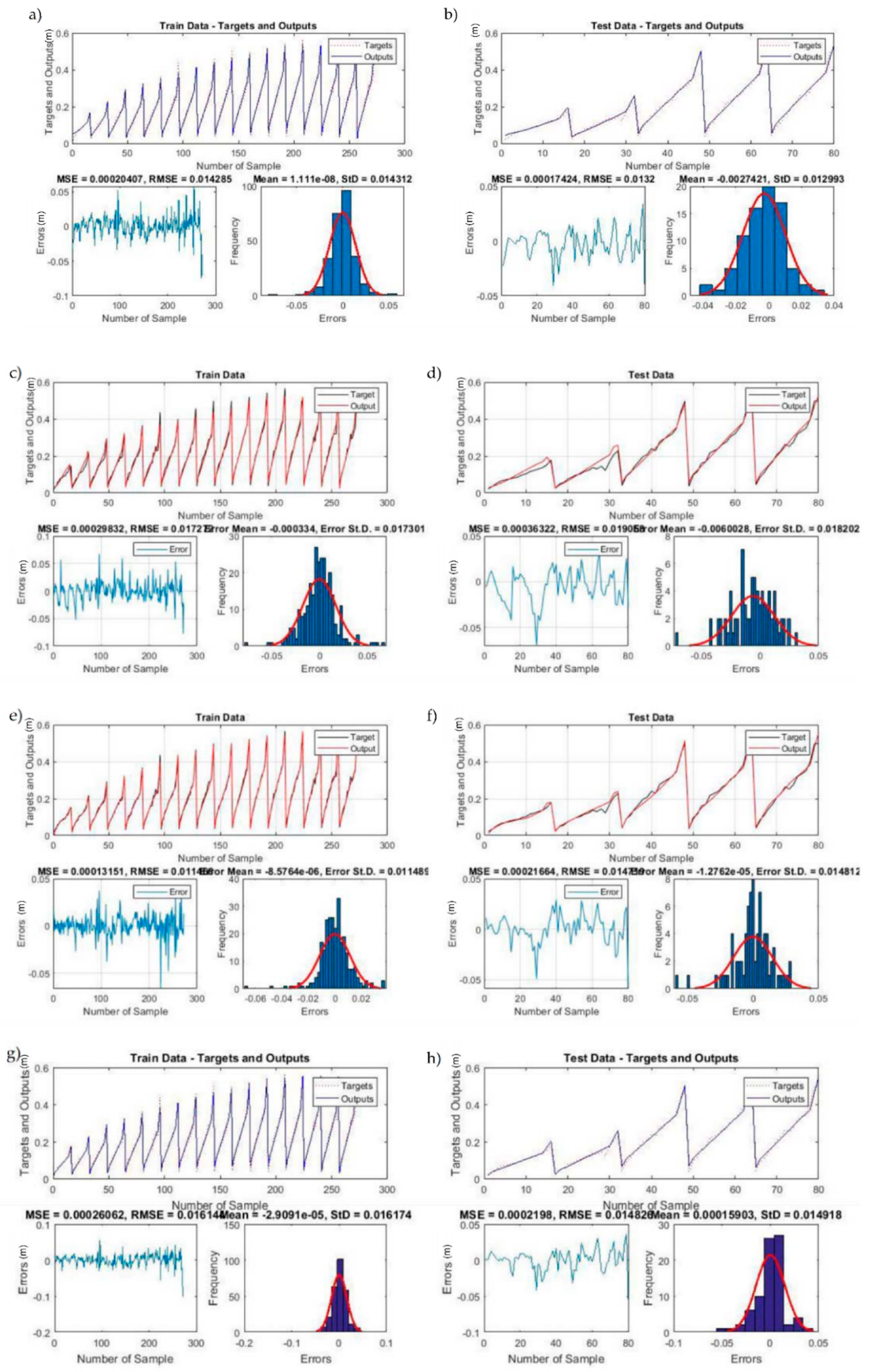 Mca 27 00029 g011 550