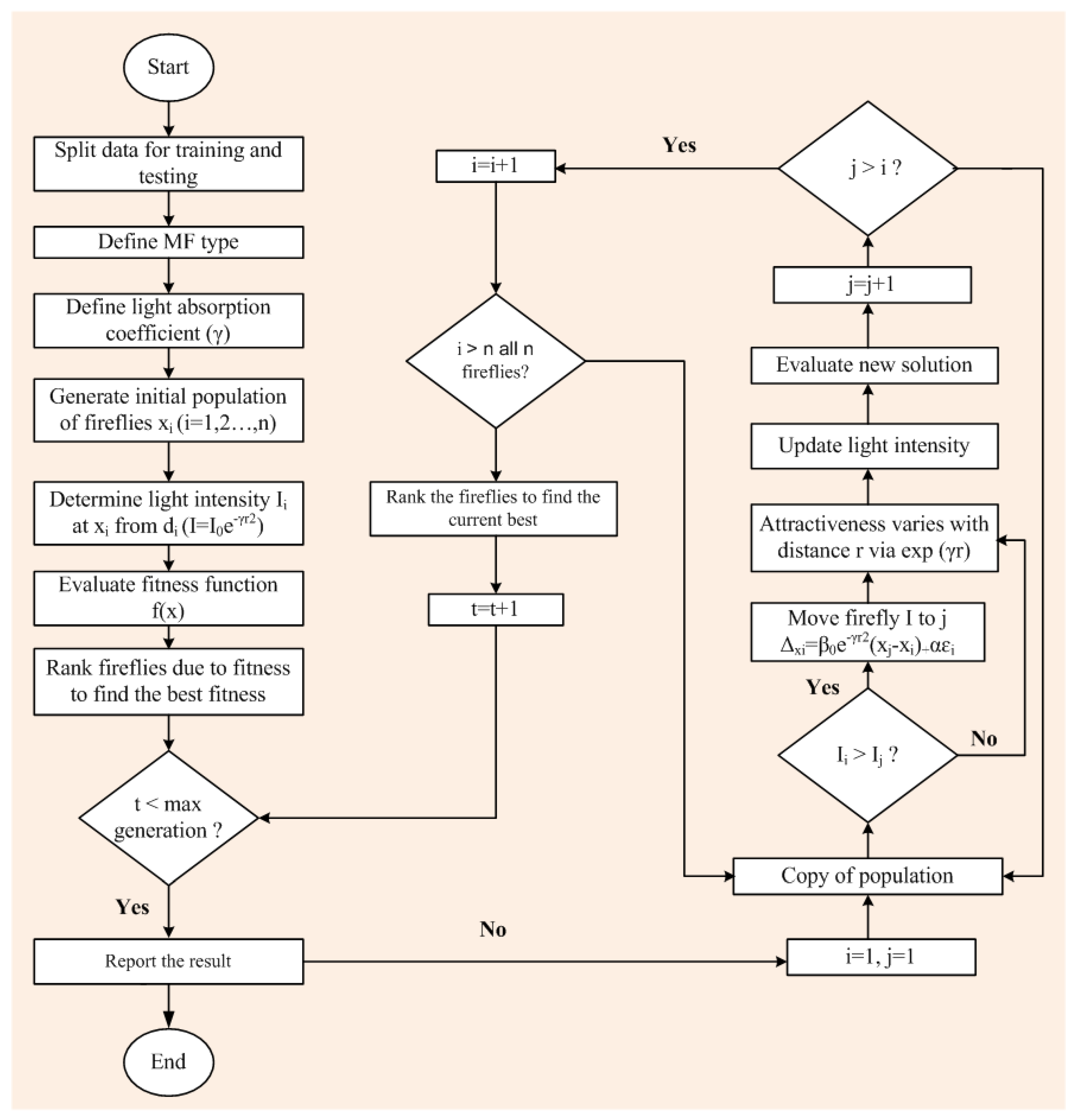 Mca 27 00032 g001 550