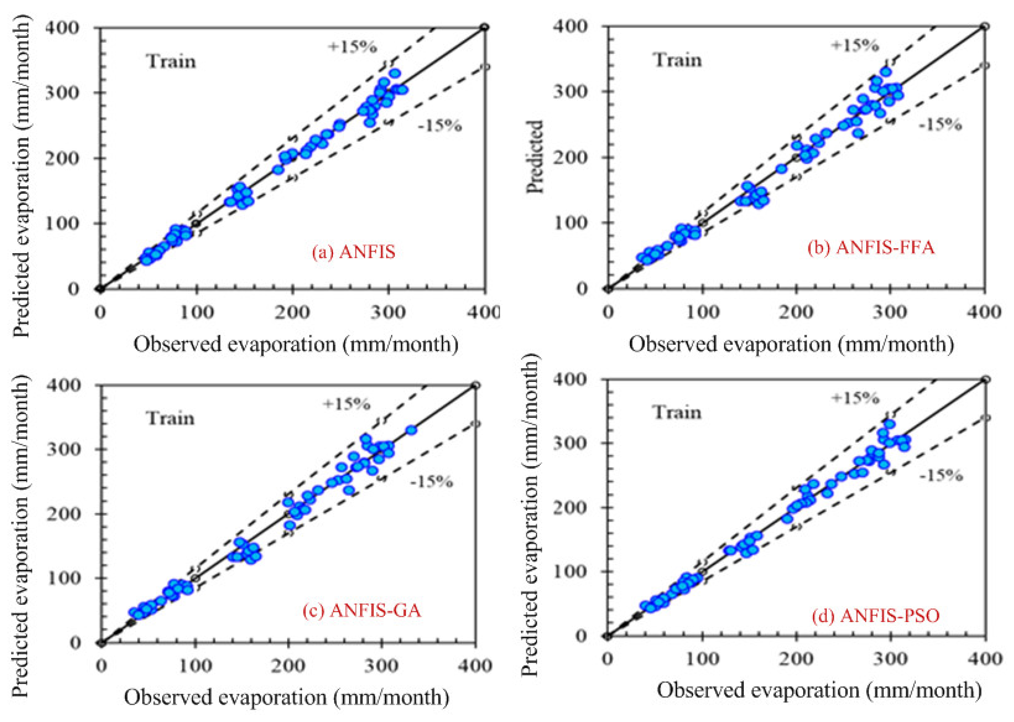 Mca 27 00032 g004 550