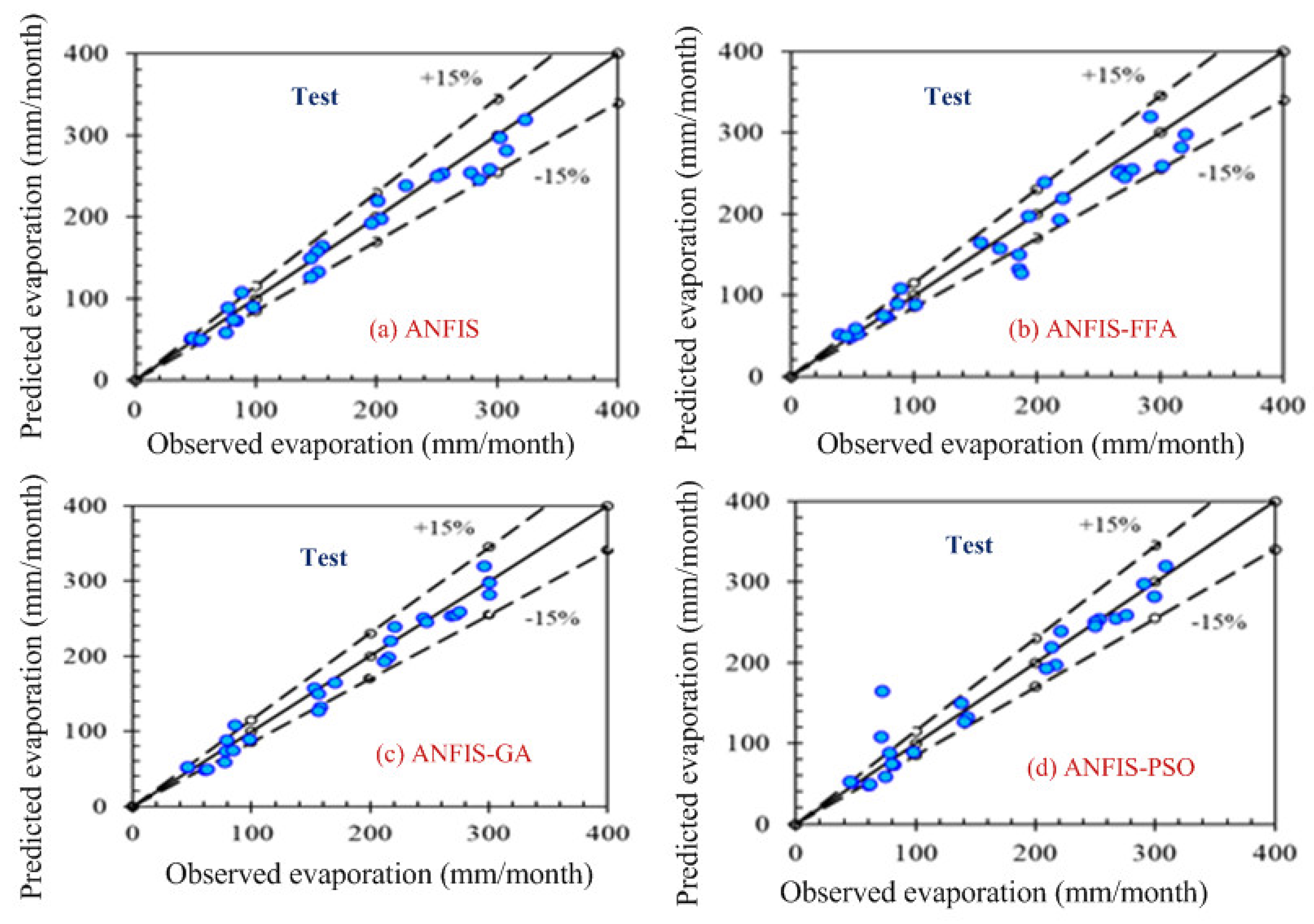 Mca 27 00032 g006 550