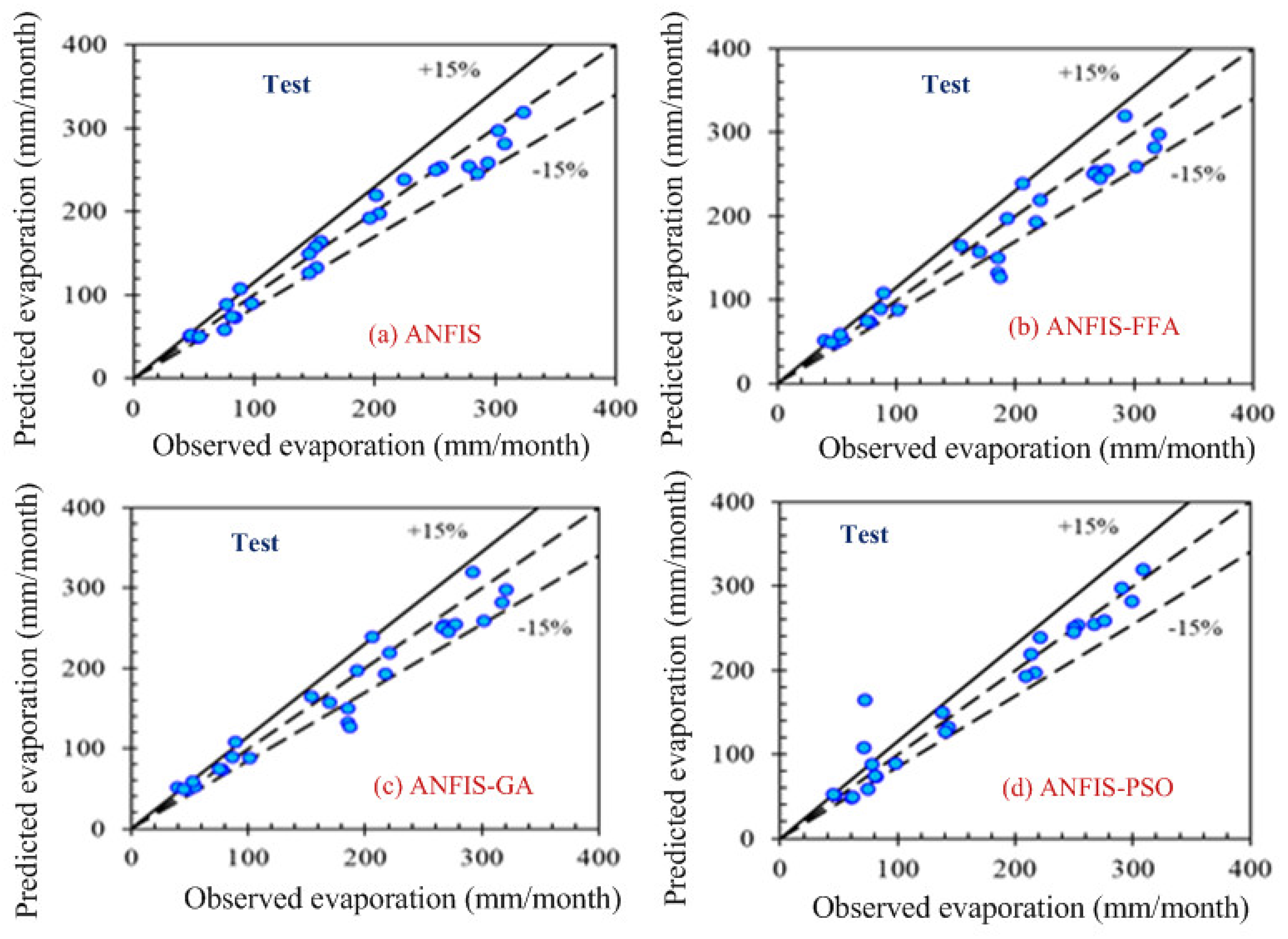 Mca 27 00032 g007 550