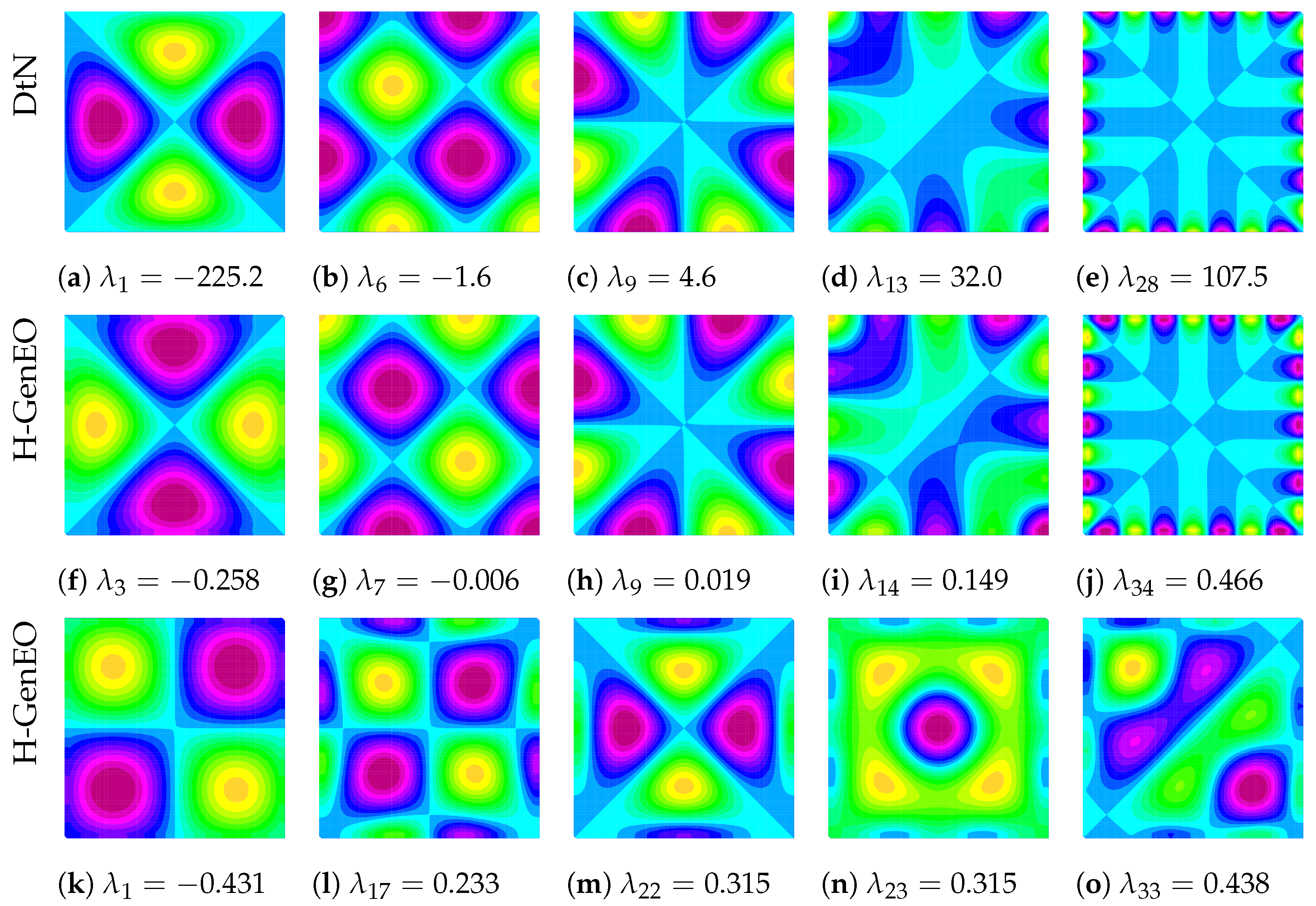 Mca 27 00035 g001 550