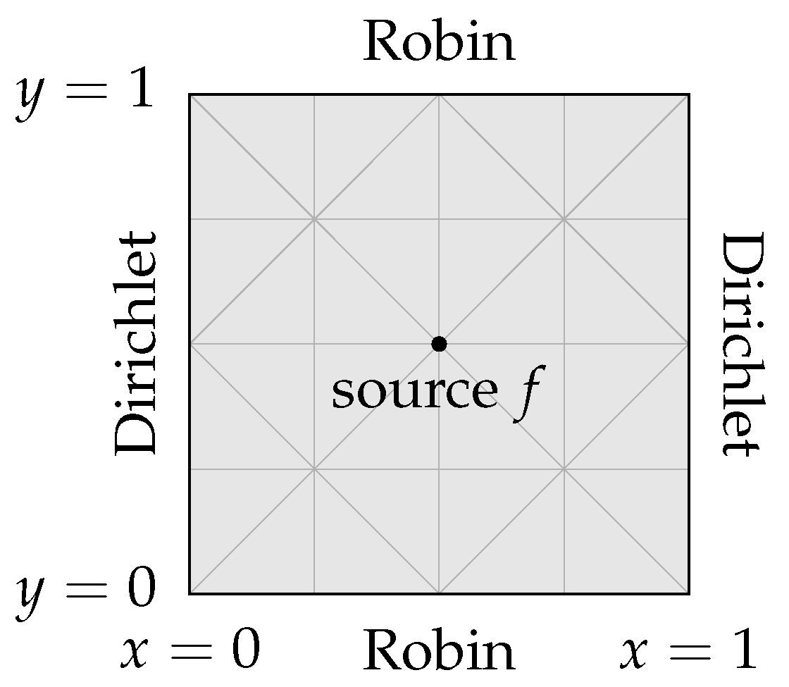 Mca 27 00035 g002 550