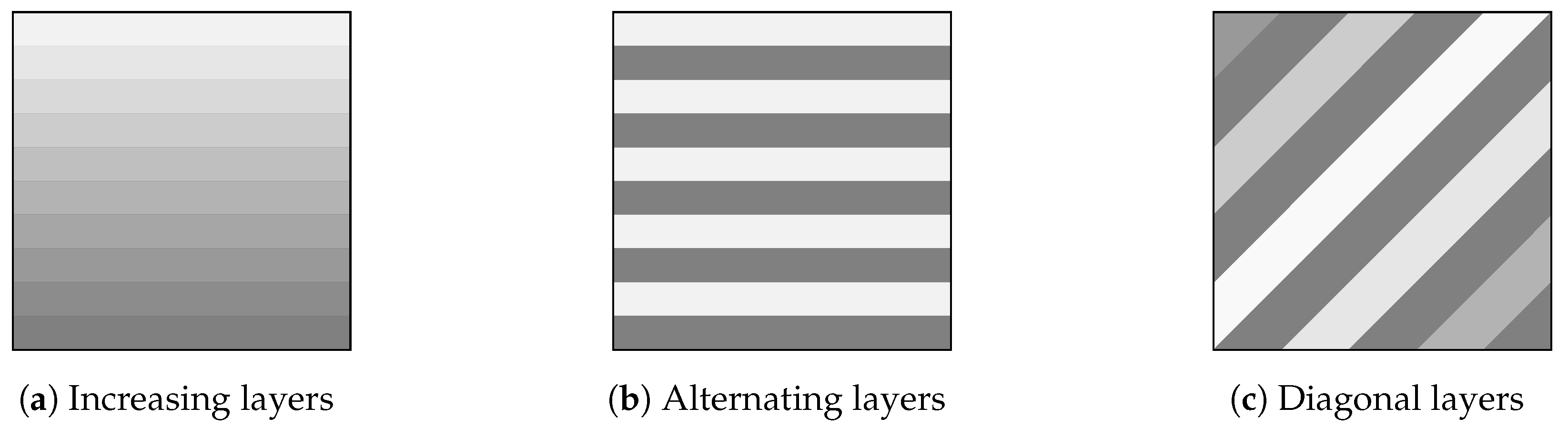 Mca 27 00035 g004 550