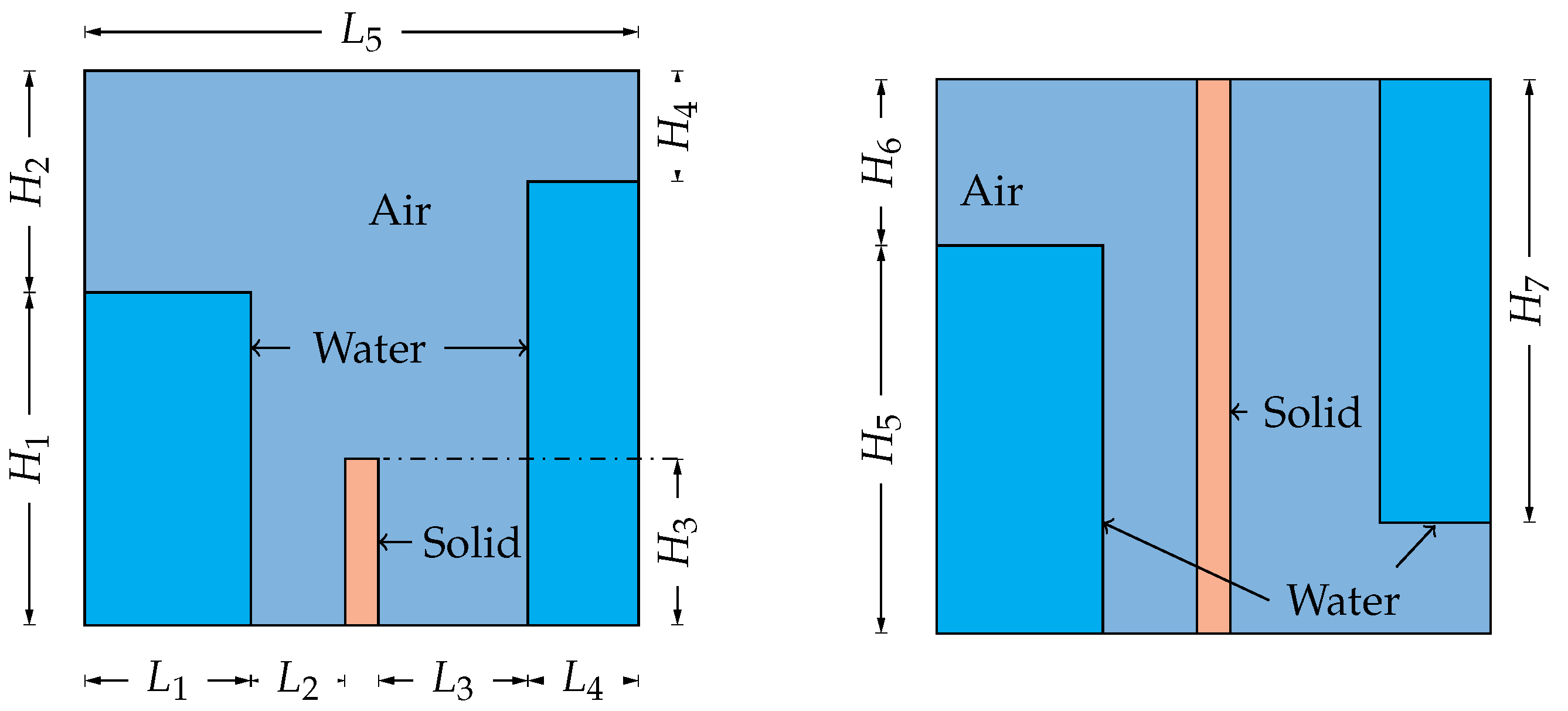 Mca 27 00040 g006 Mca 27 00040 g006