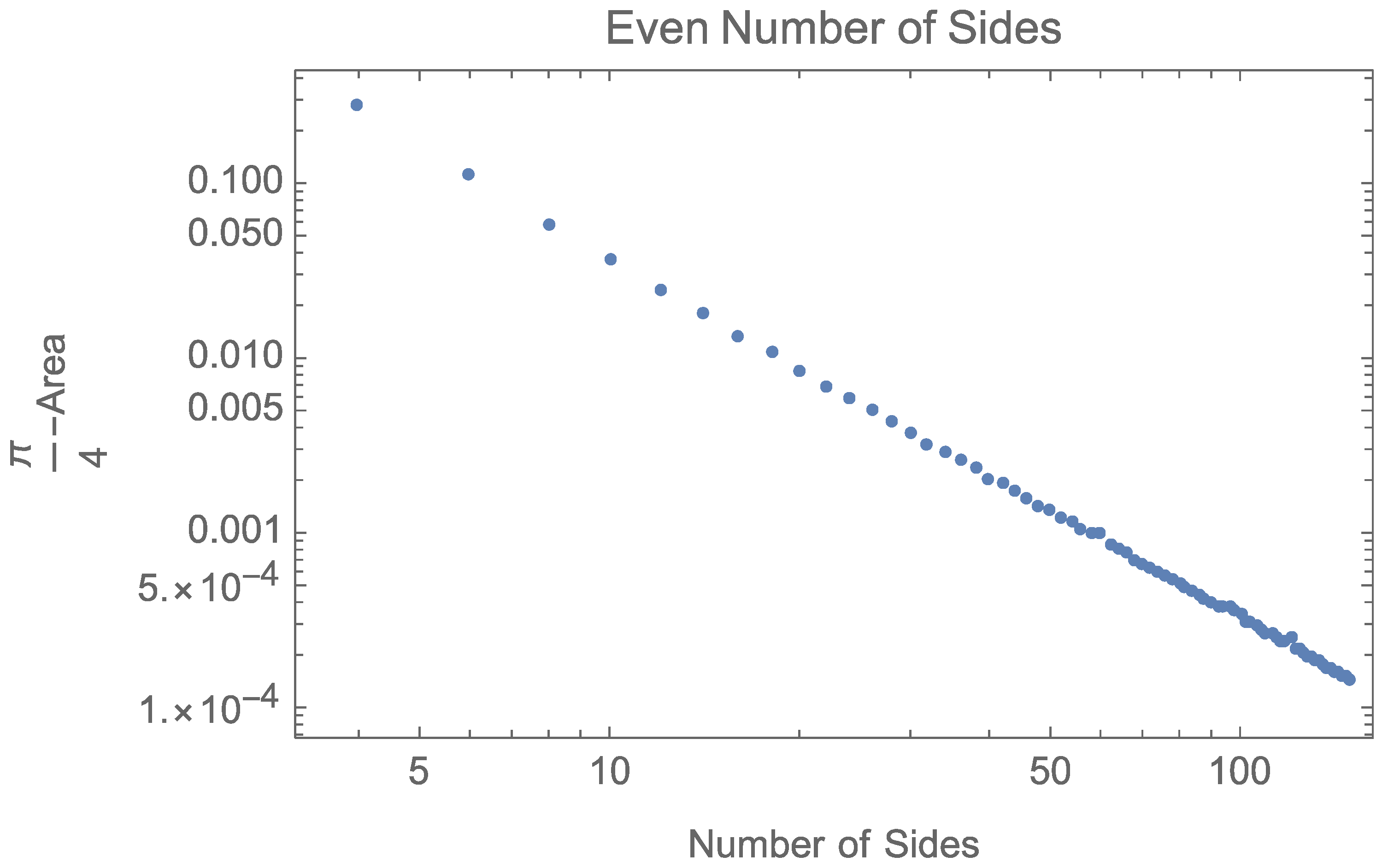 Mca 27 00042 g004 Mca 27 00042 g004