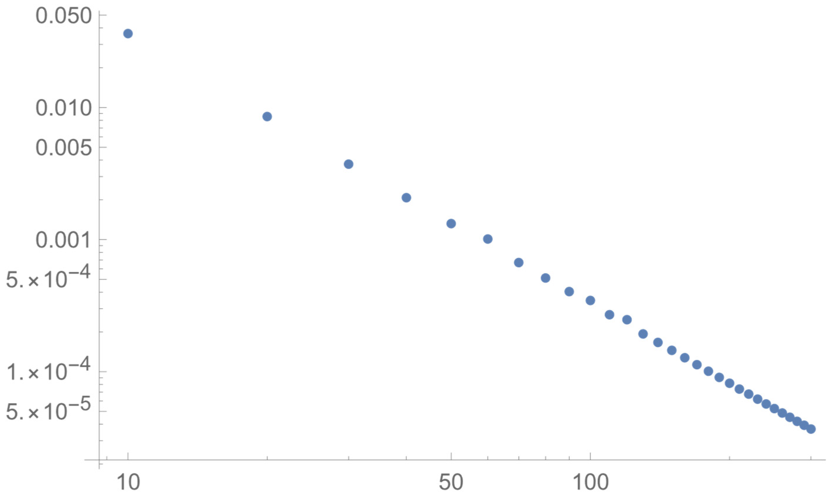 Mca 27 00042 g005 Mca 27 00042 g005
