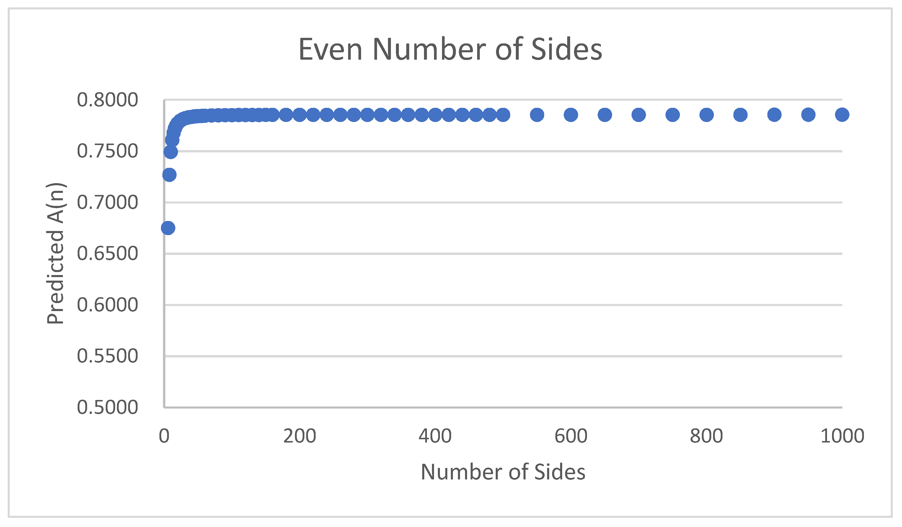 Mca 27 00042 g008 Mca 27 00042 g008