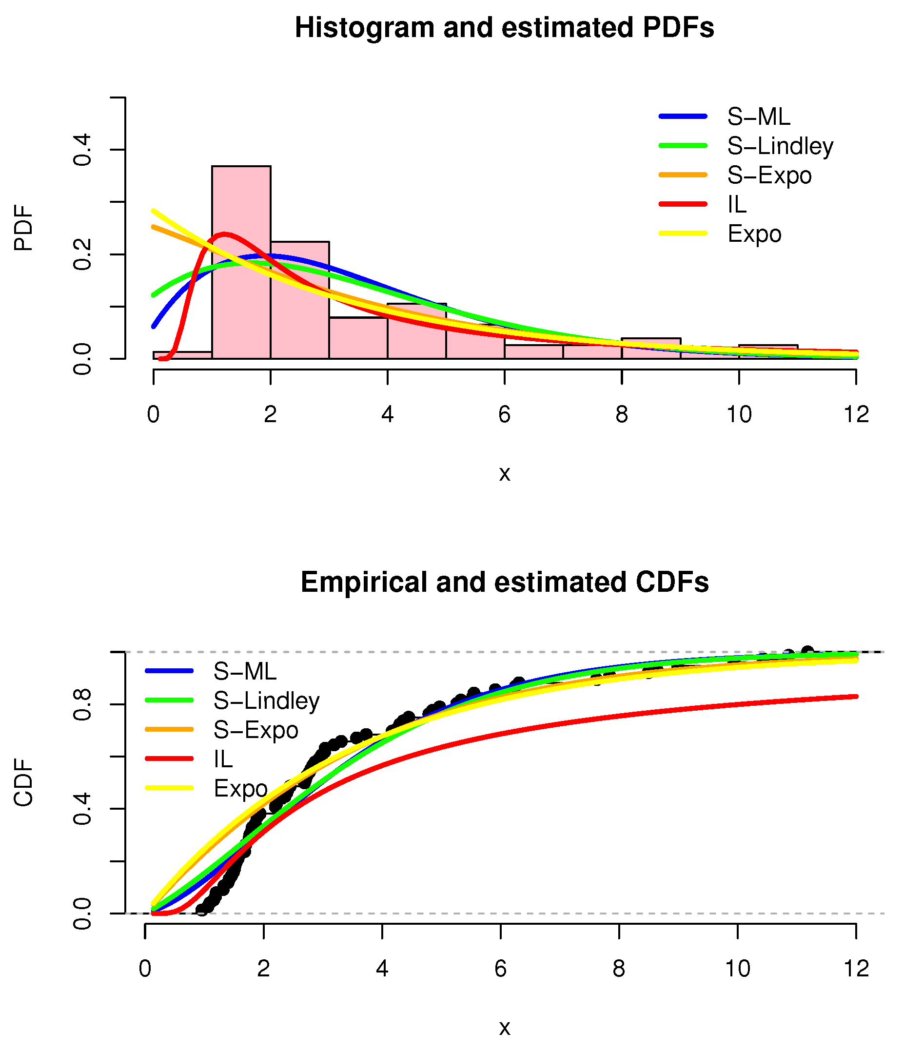 Mca 27 00043 g007 550