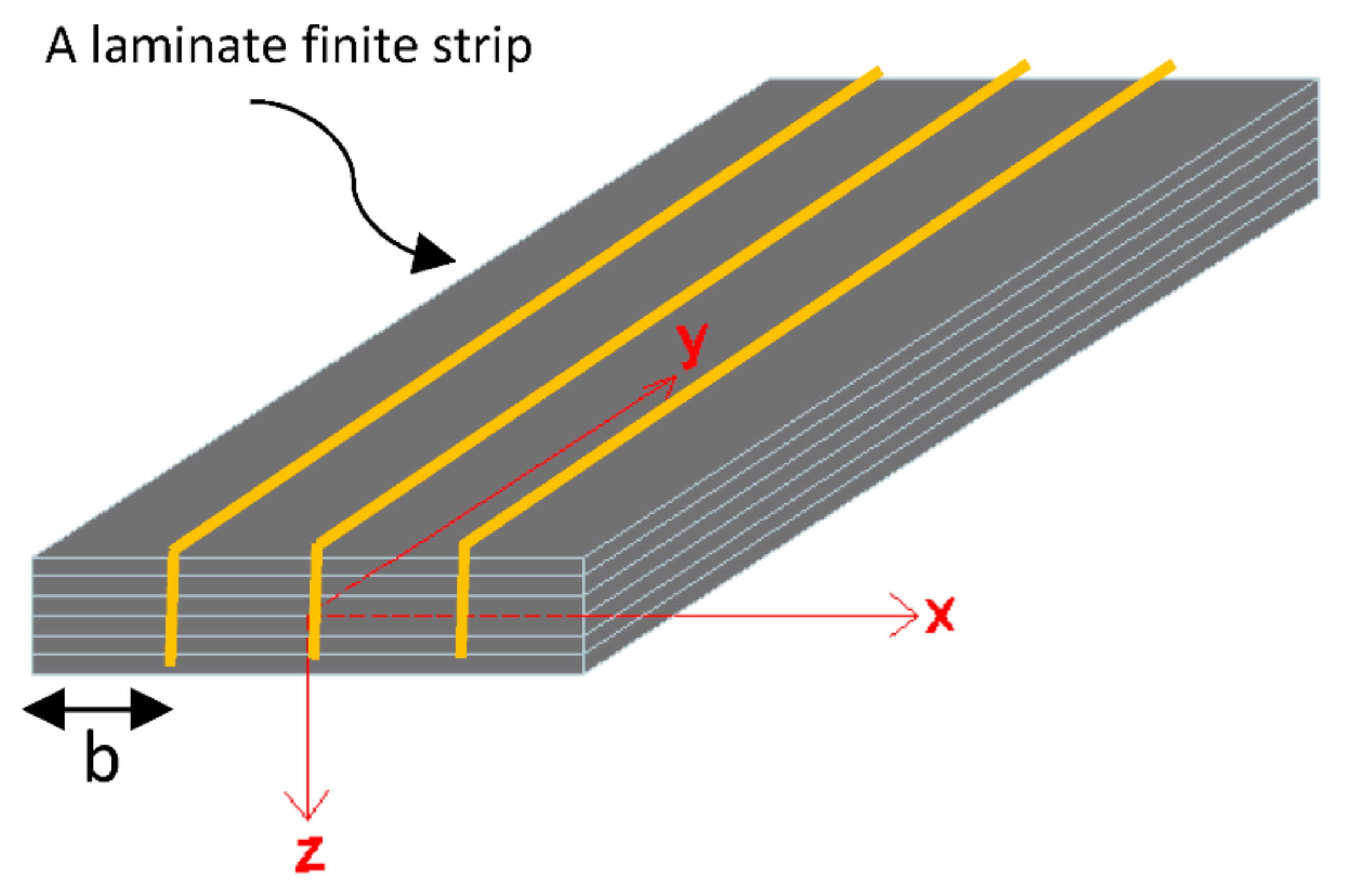 Mca 27 00047 g001 550