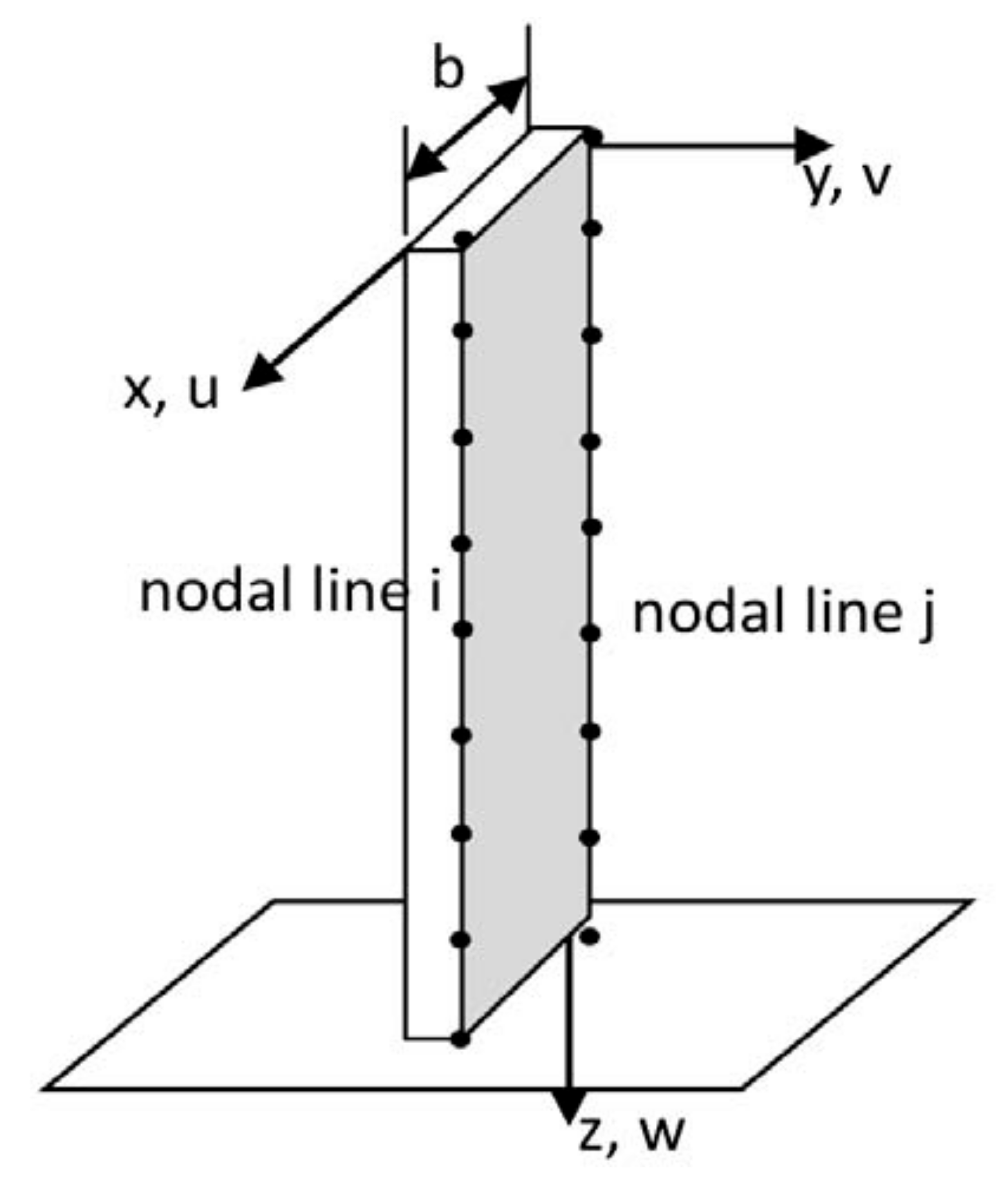 Mca 27 00047 g003 550