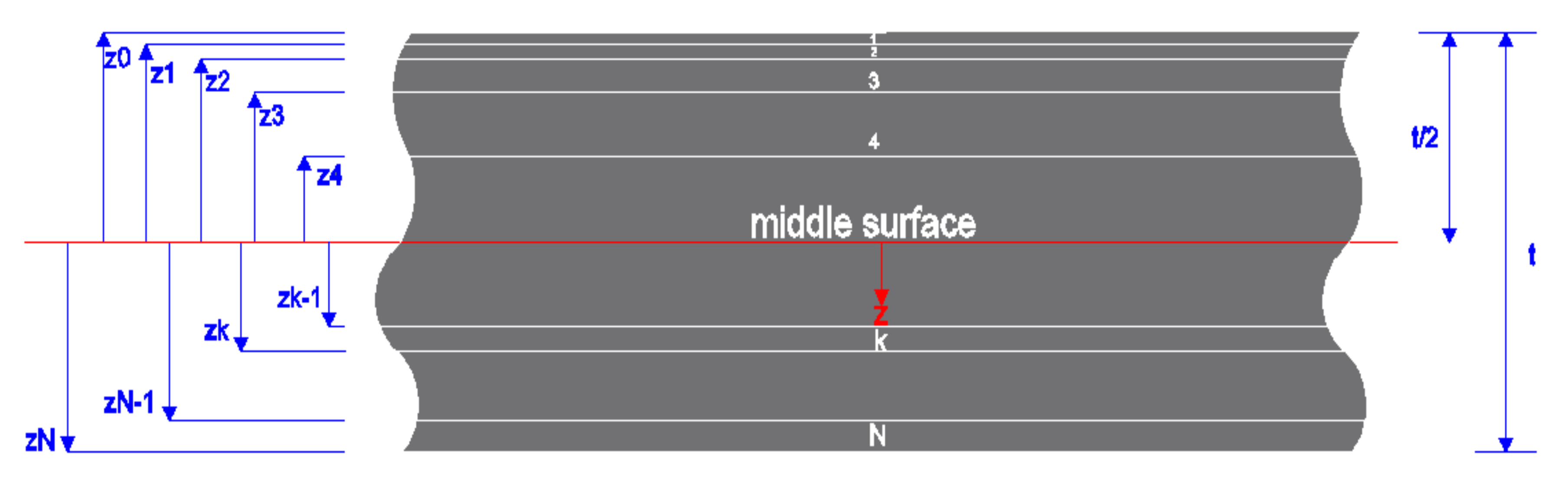 Mca 27 00047 g004 550