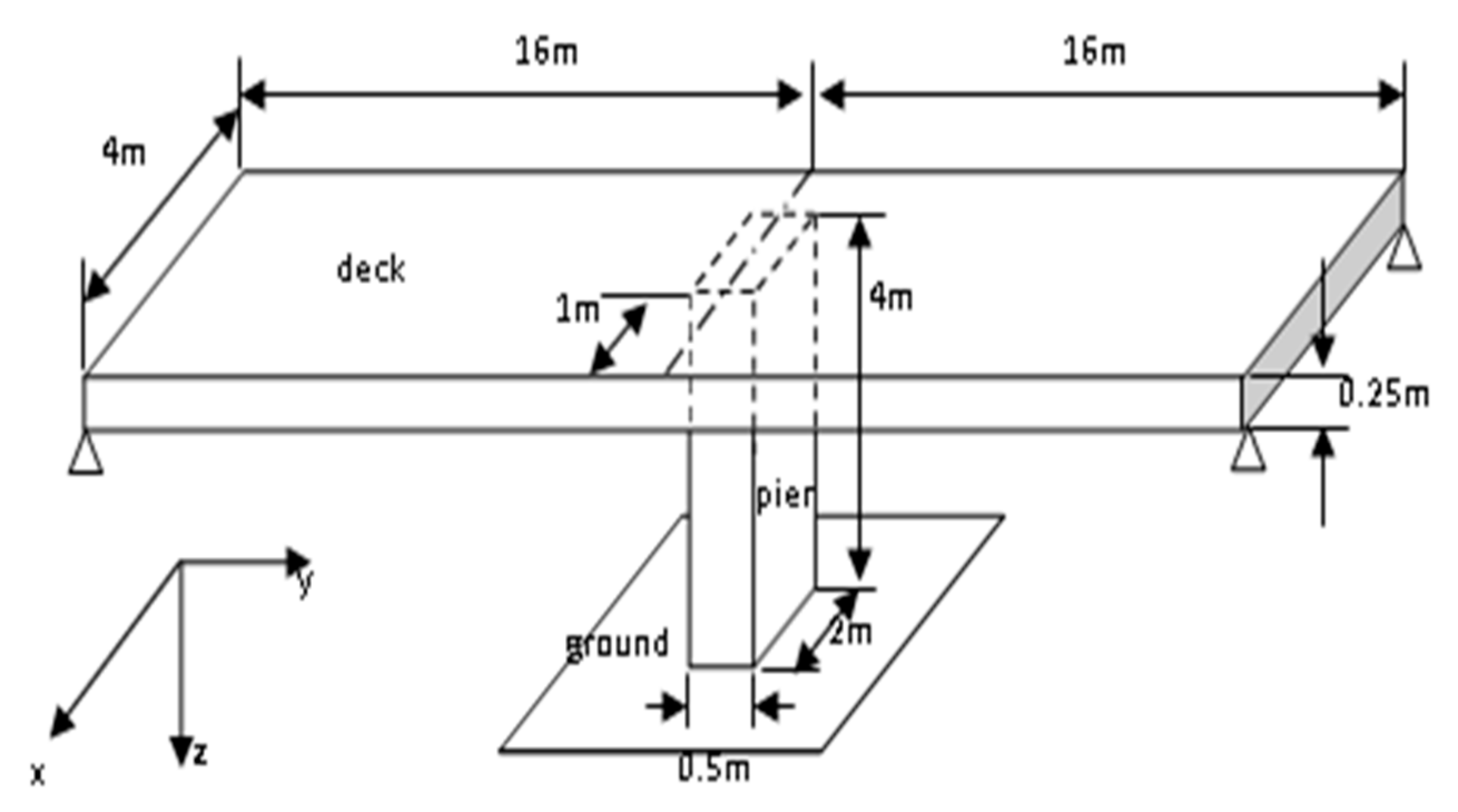 Mca 27 00047 g006 550