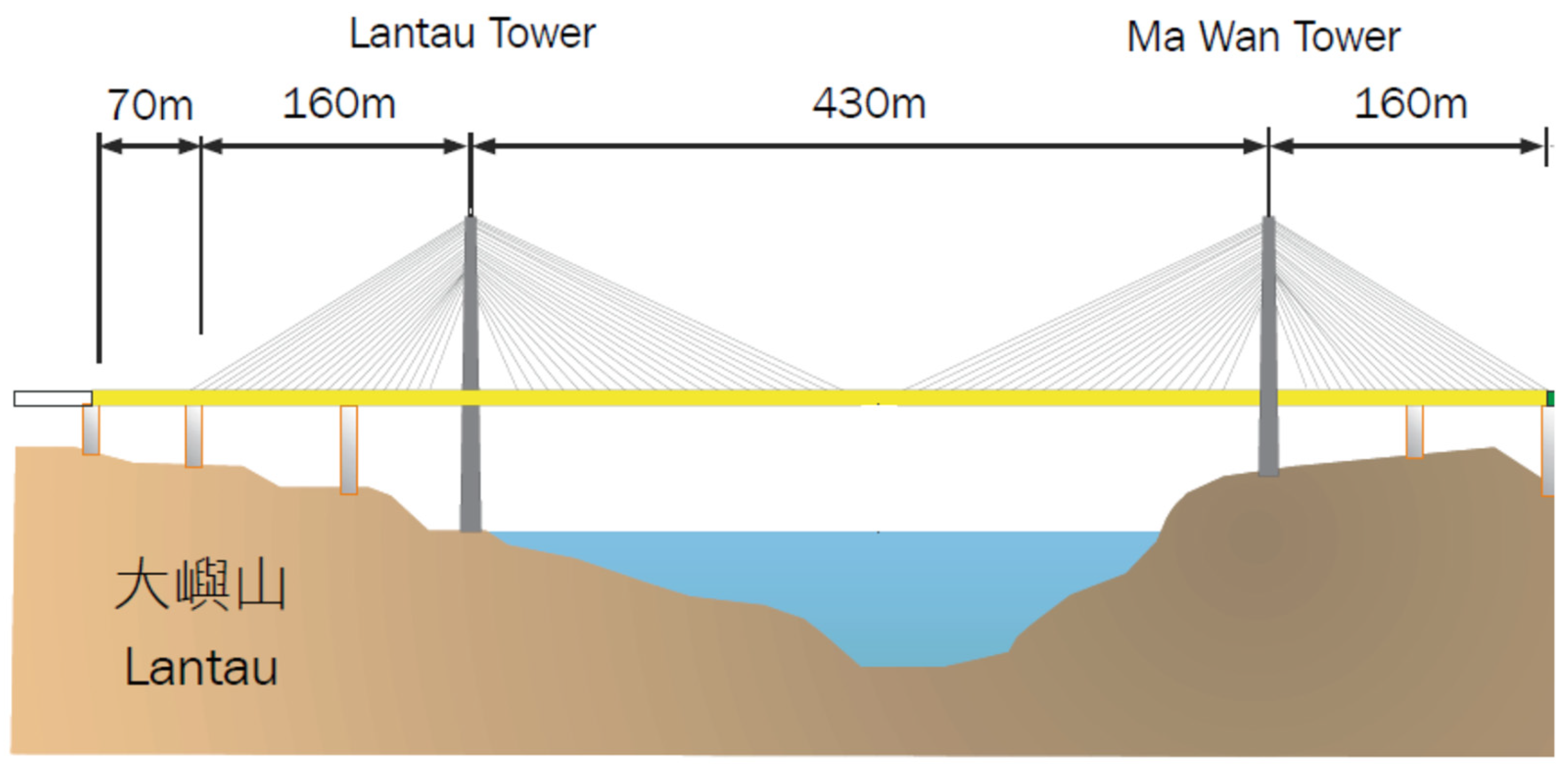 Mca 27 00047 g008 550