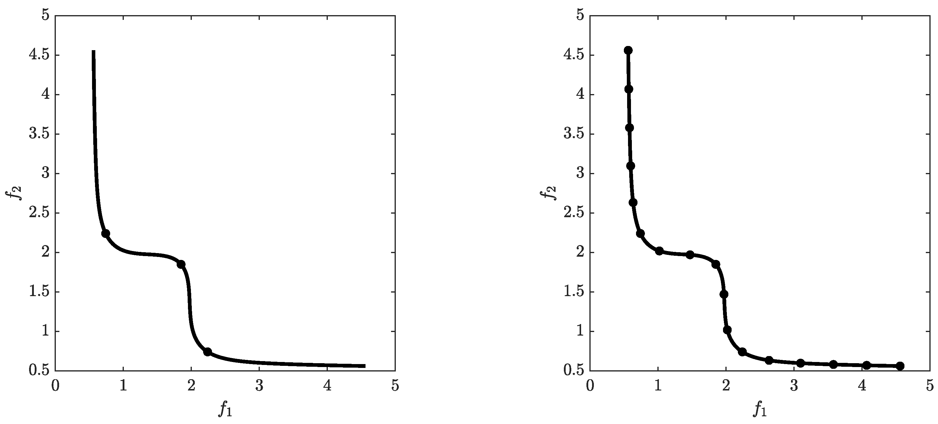 Mca 27 00048 g001 550