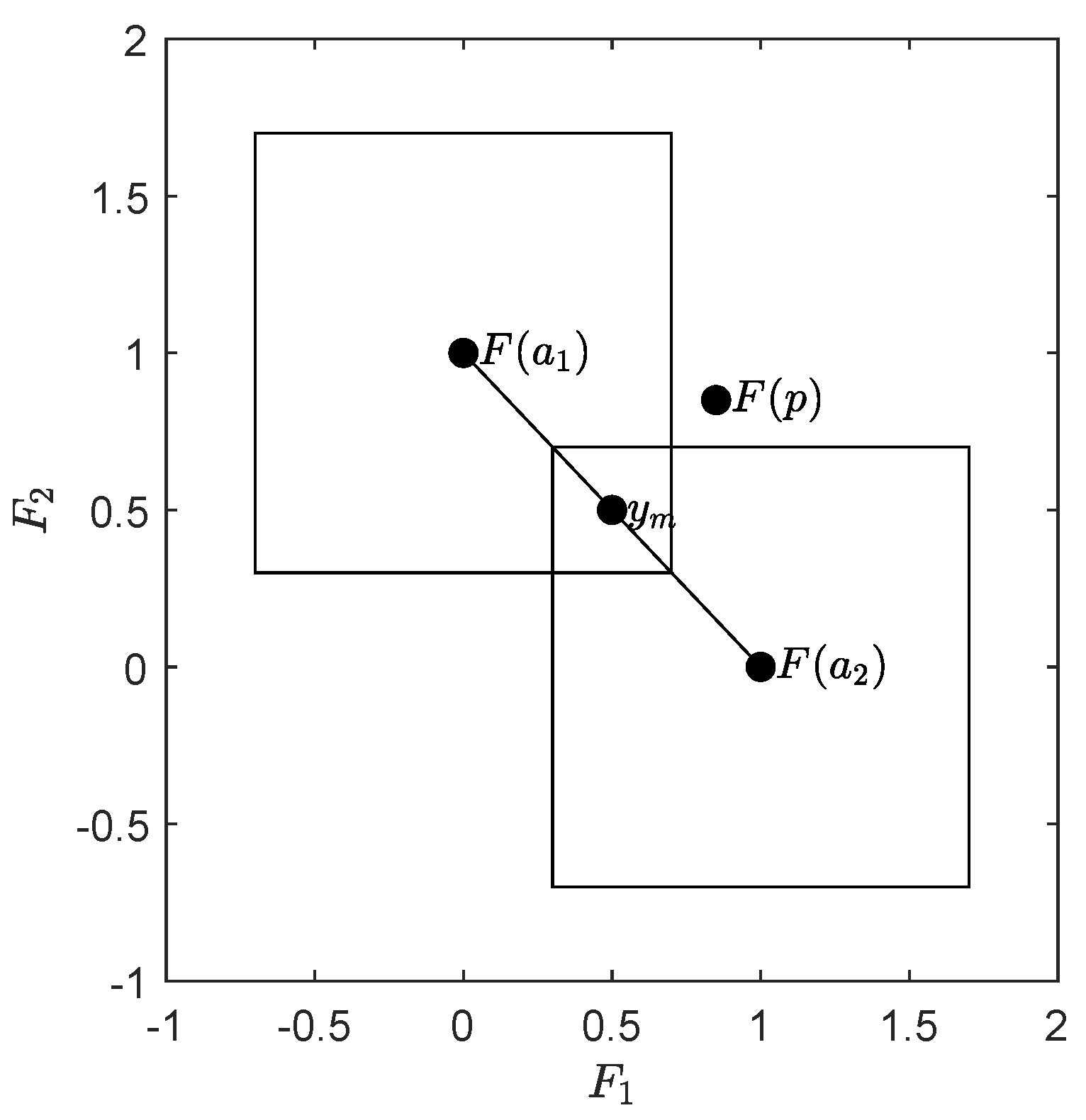 Mca 27 00048 g003 550