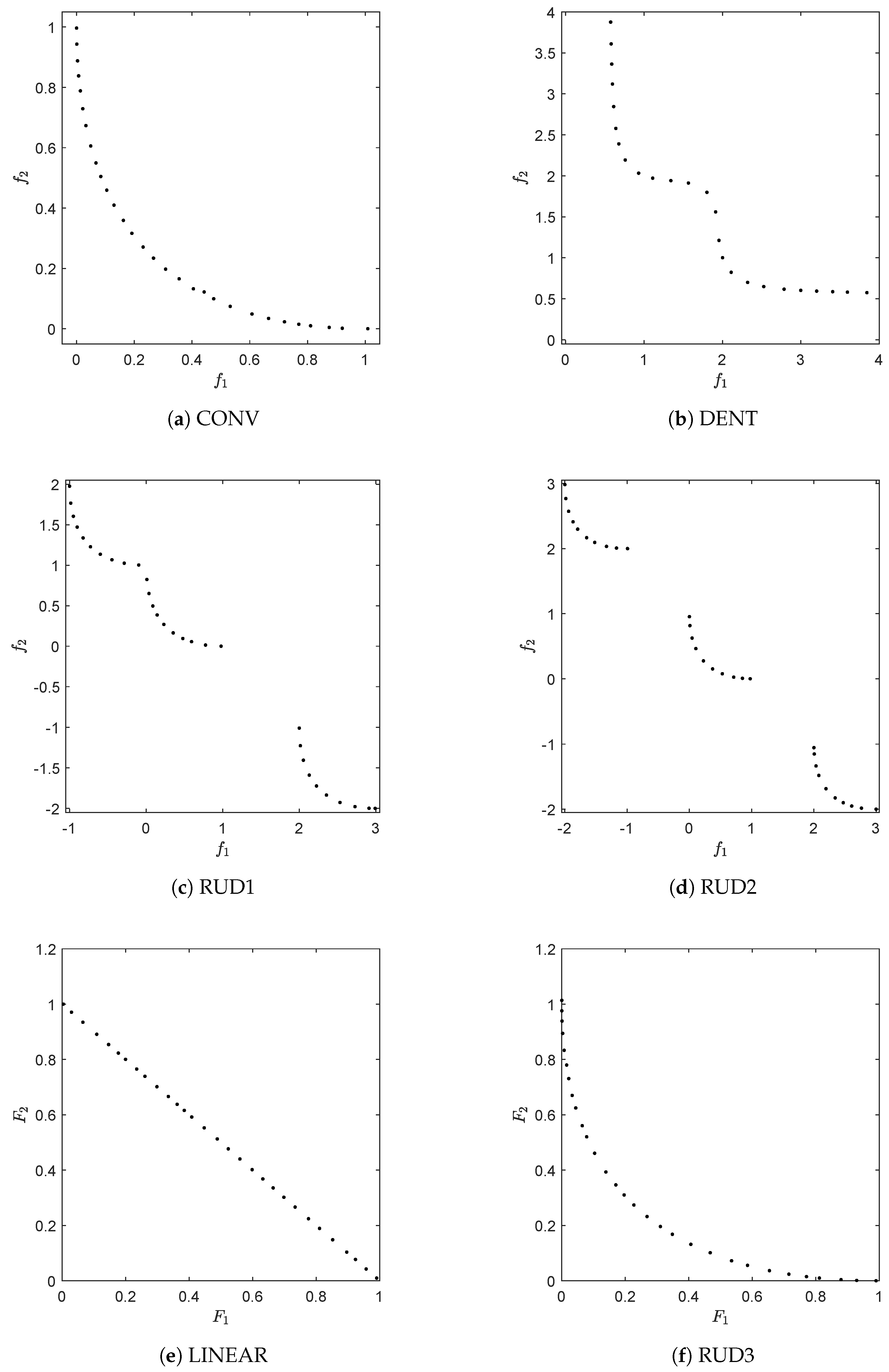 Mca 27 00048 g004 550