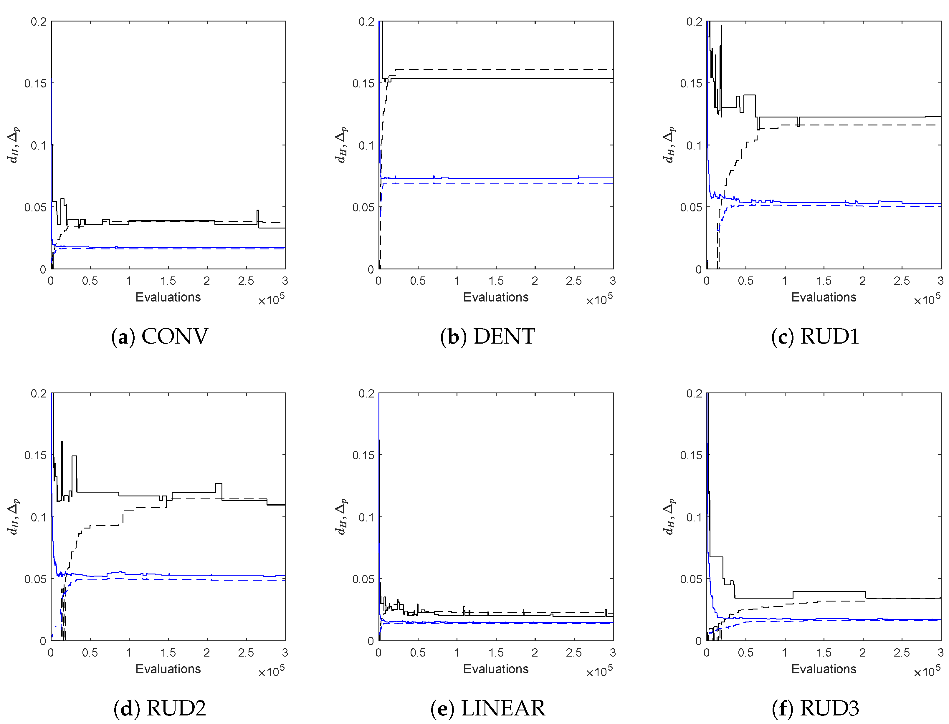 Mca 27 00048 g005 550