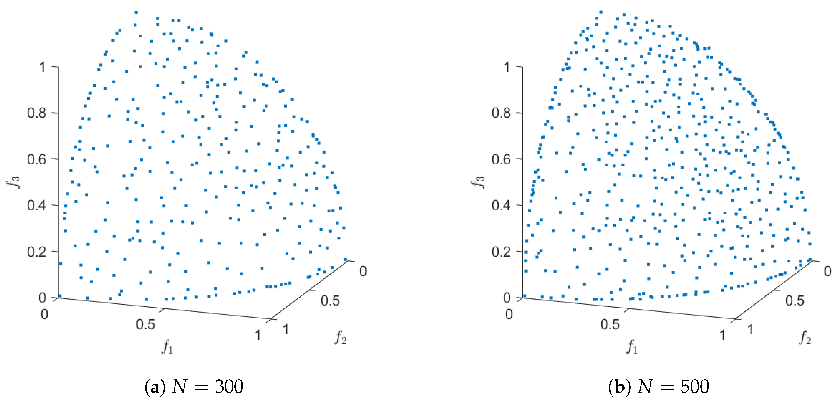 Mca 27 00048 g007 550