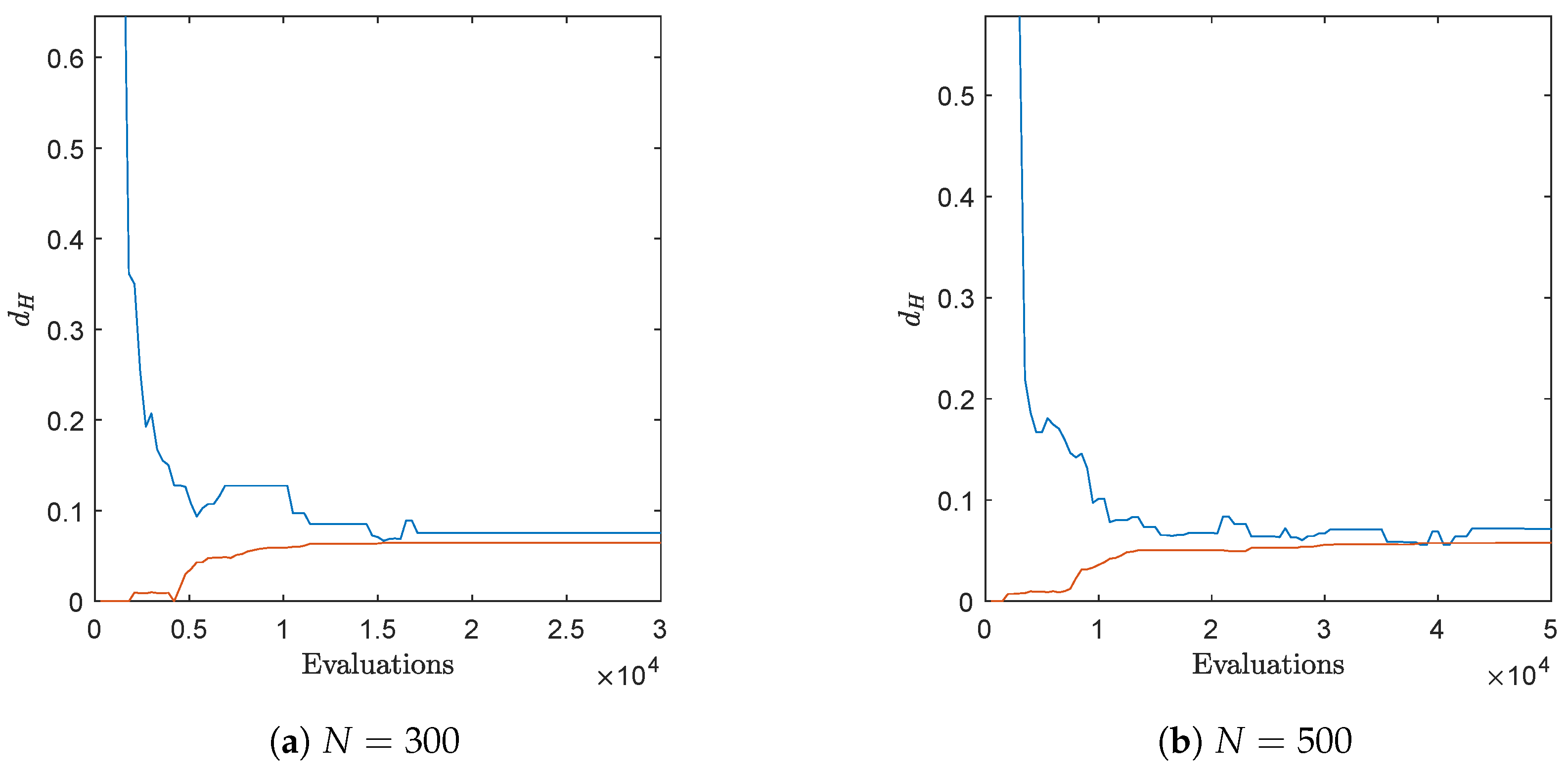Mca 27 00048 g008 550