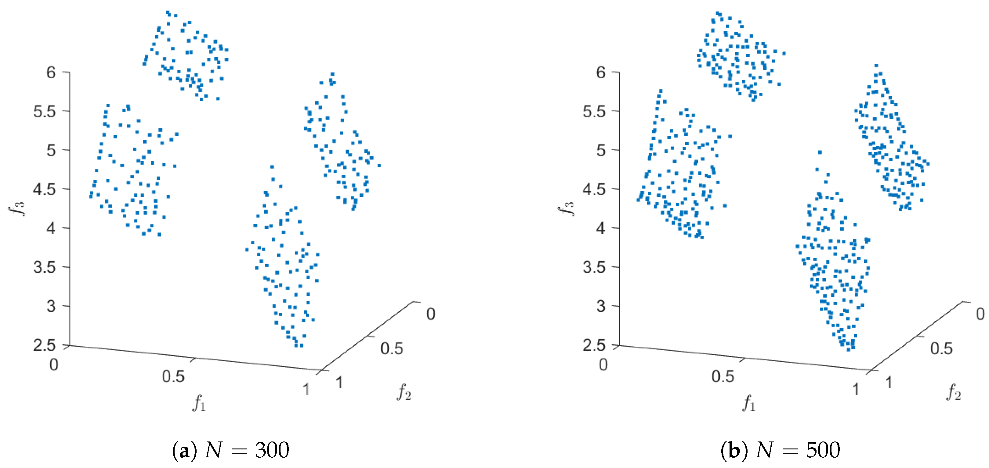 Mca 27 00048 g009 550