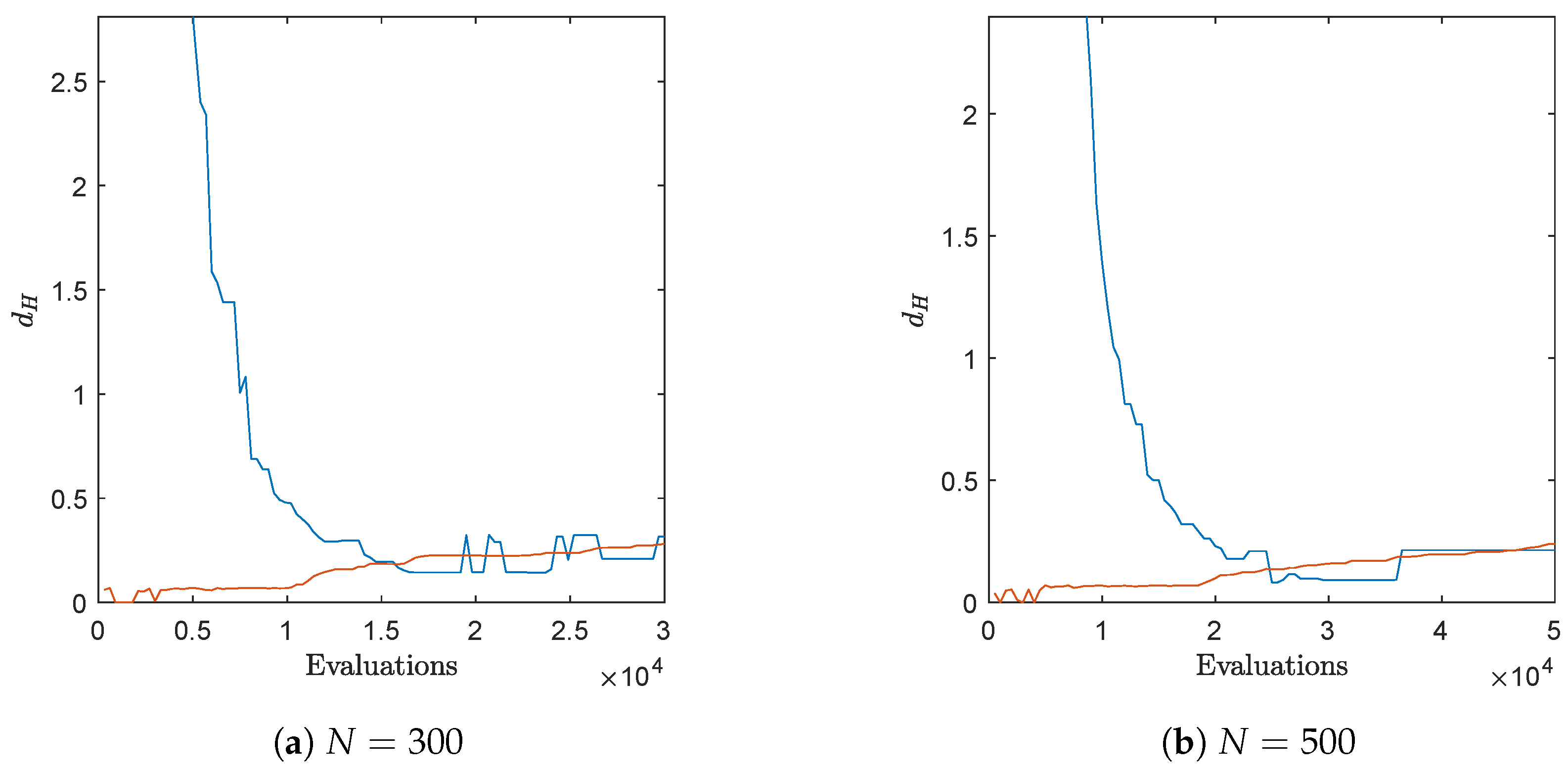 Mca 27 00048 g010 550