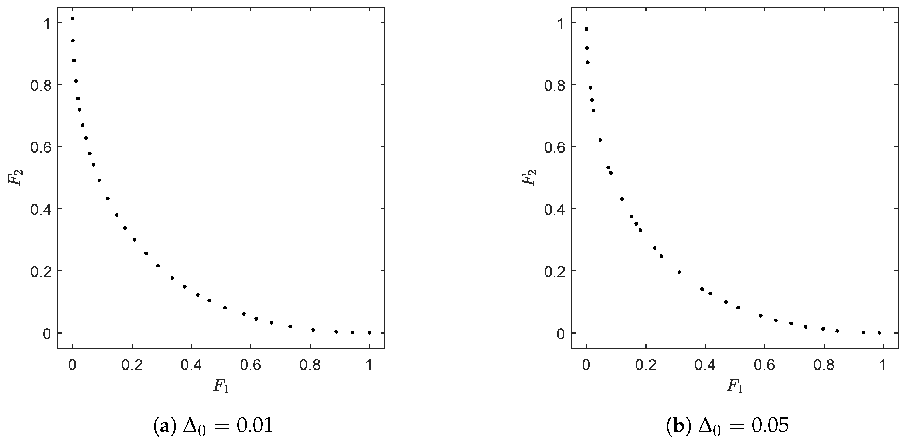 Mca 27 00048 g011 550