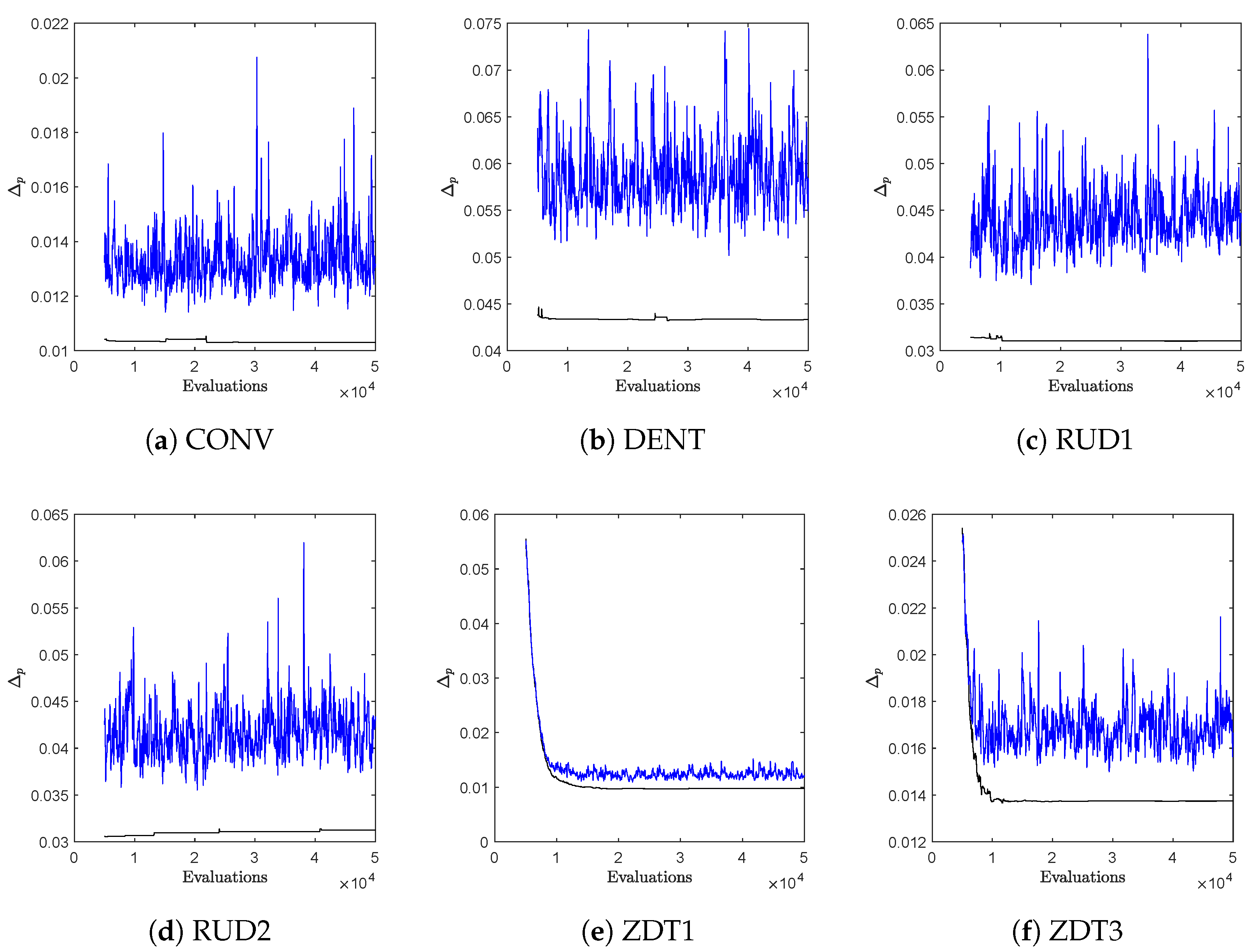 Mca 27 00048 g012 550