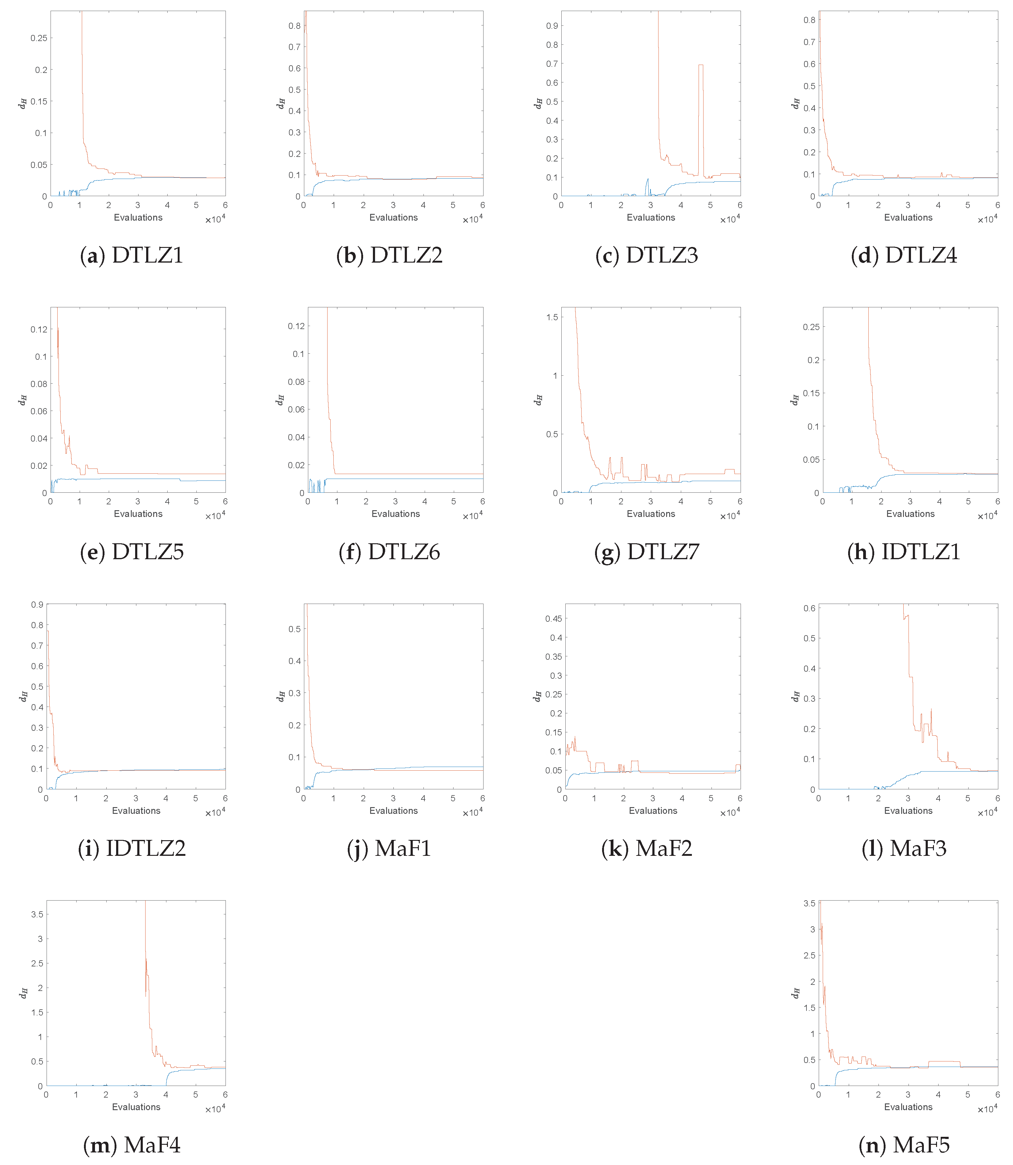 Mca 27 00048 g0a7 550