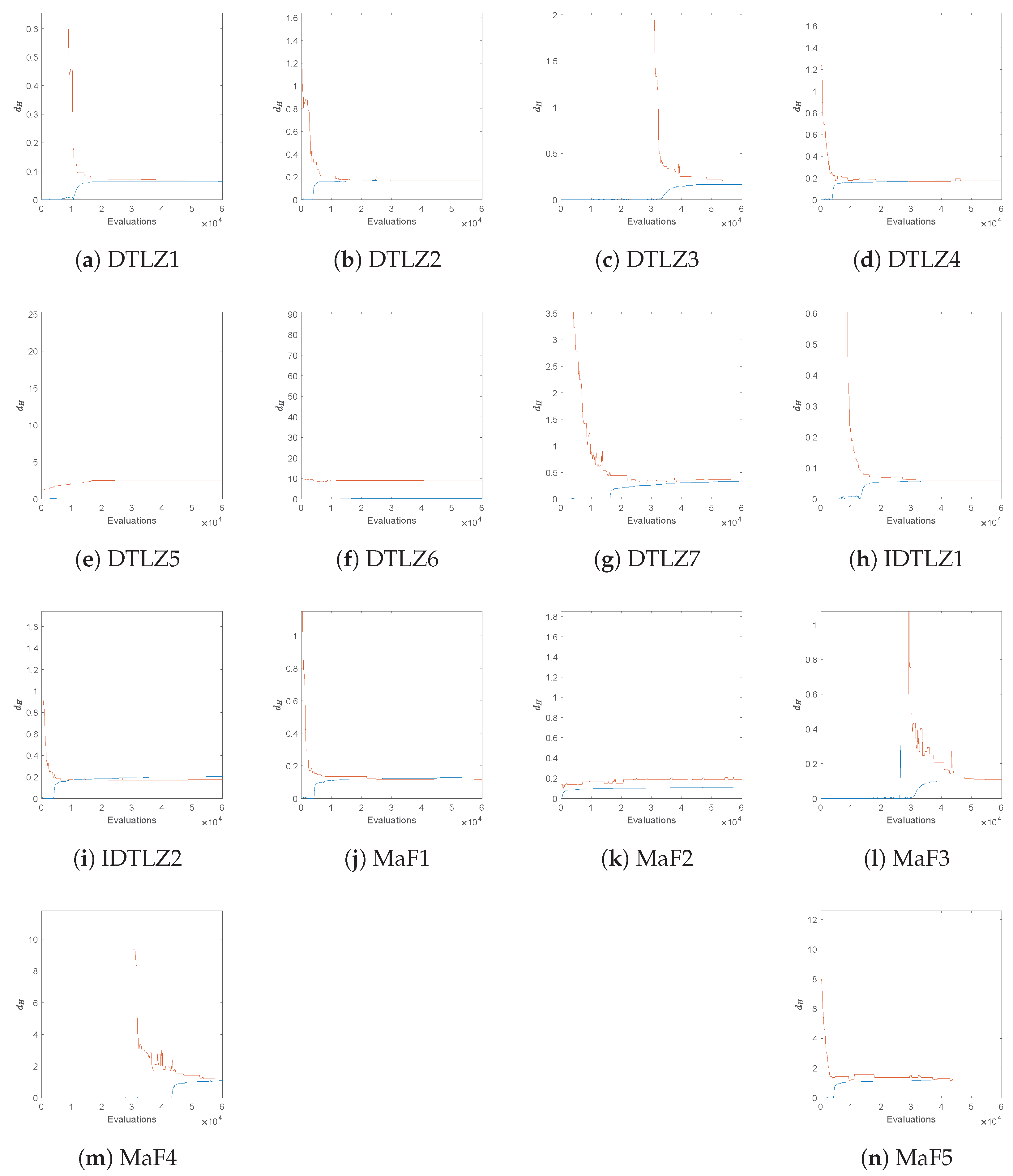 Mca 27 00048 g0a8 550