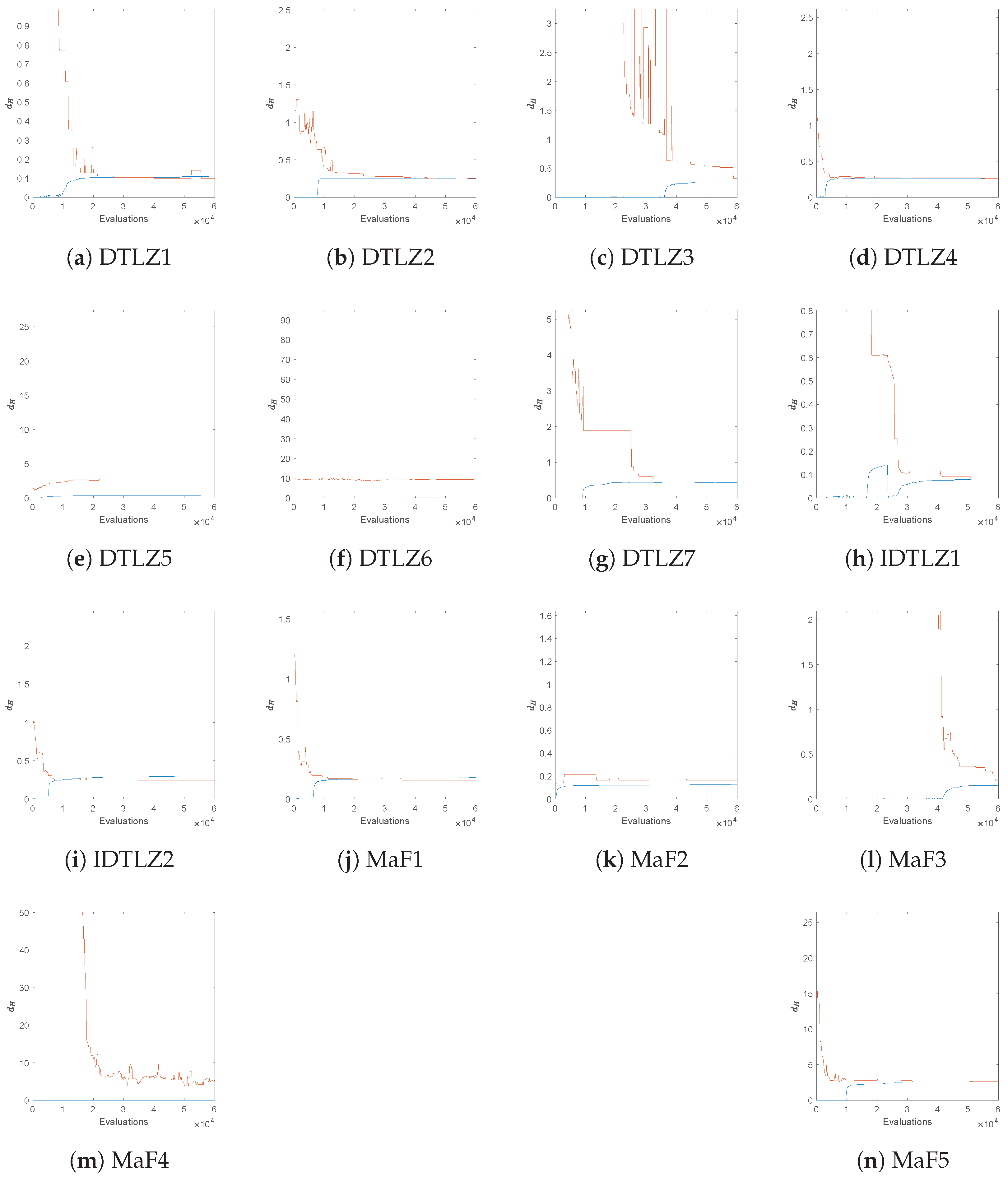 Mca 27 00048 g0a9 550