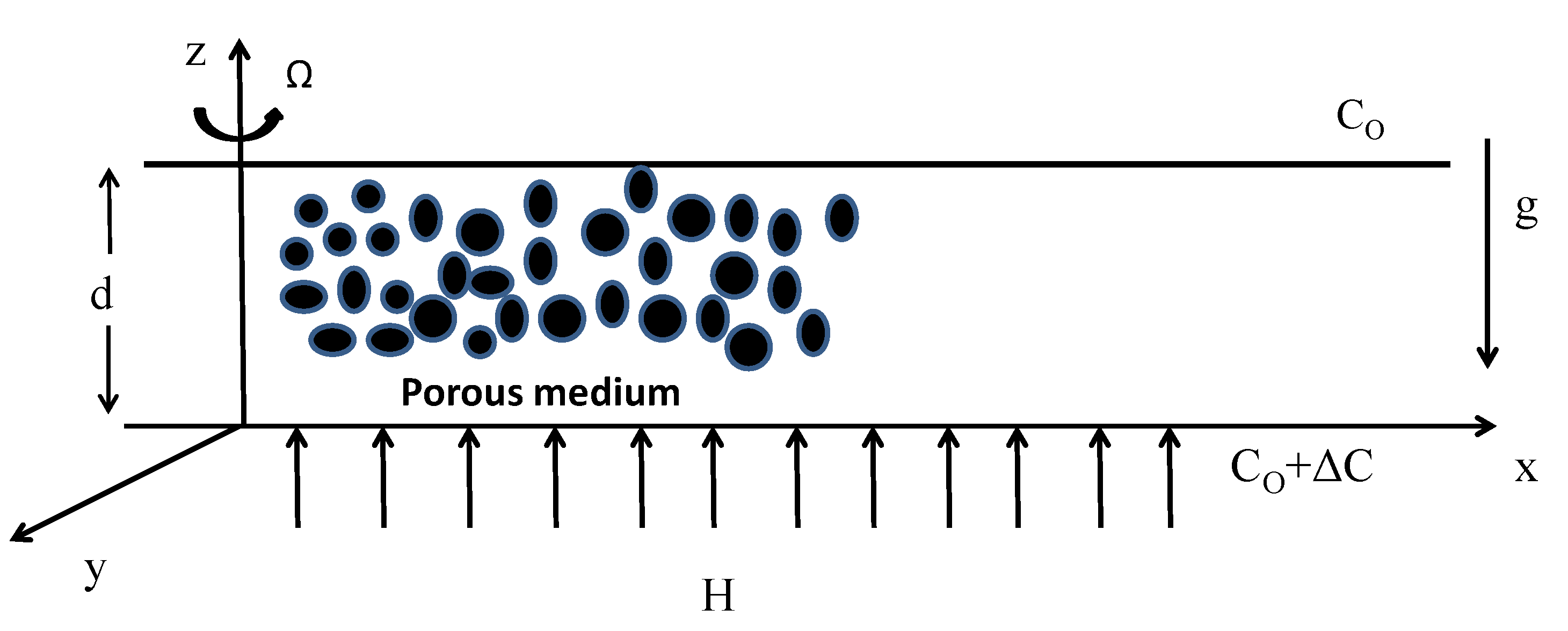 Mca 27 00053 g001 Mca 27 00053 g001
