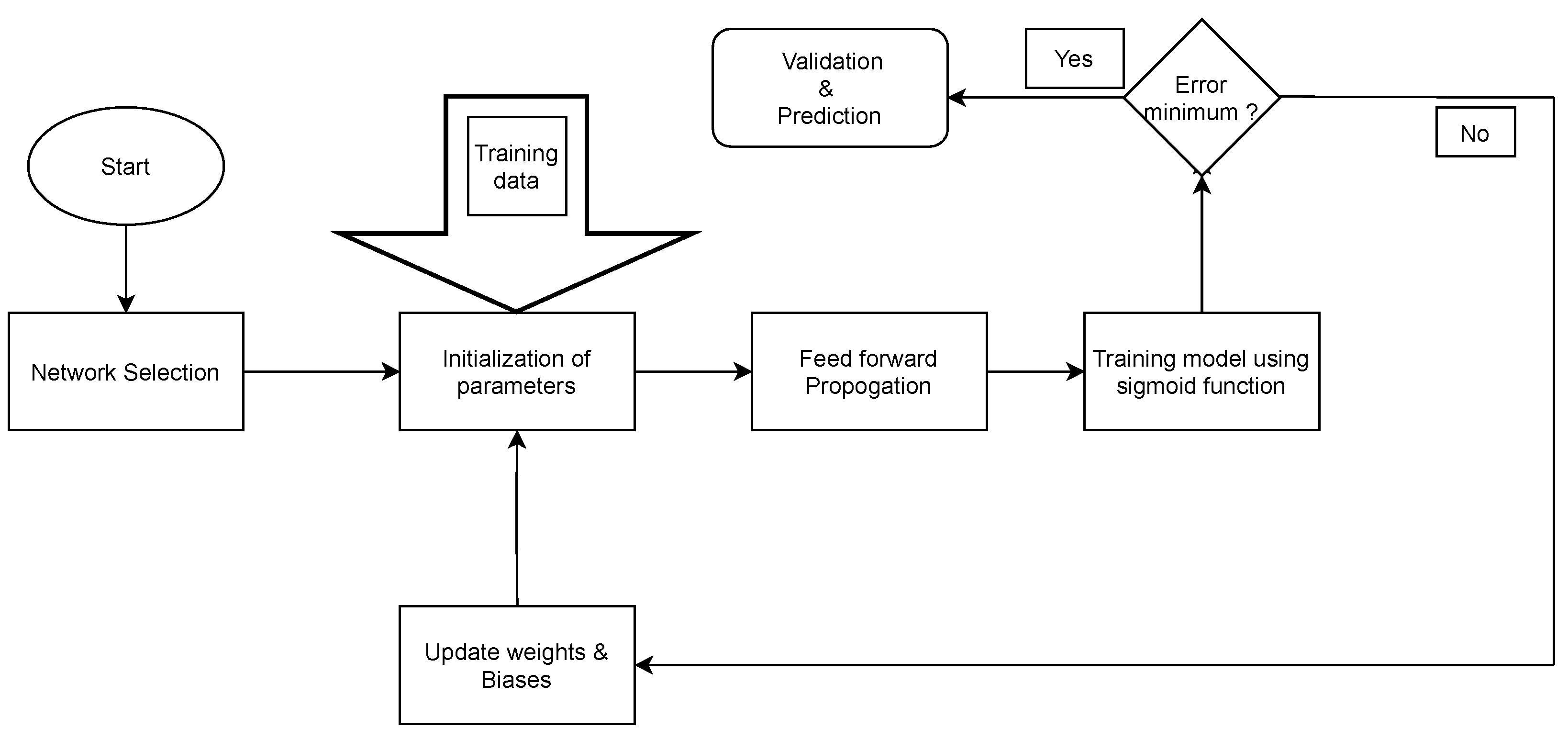 Mca 27 00053 g003 Mca 27 00053 g003