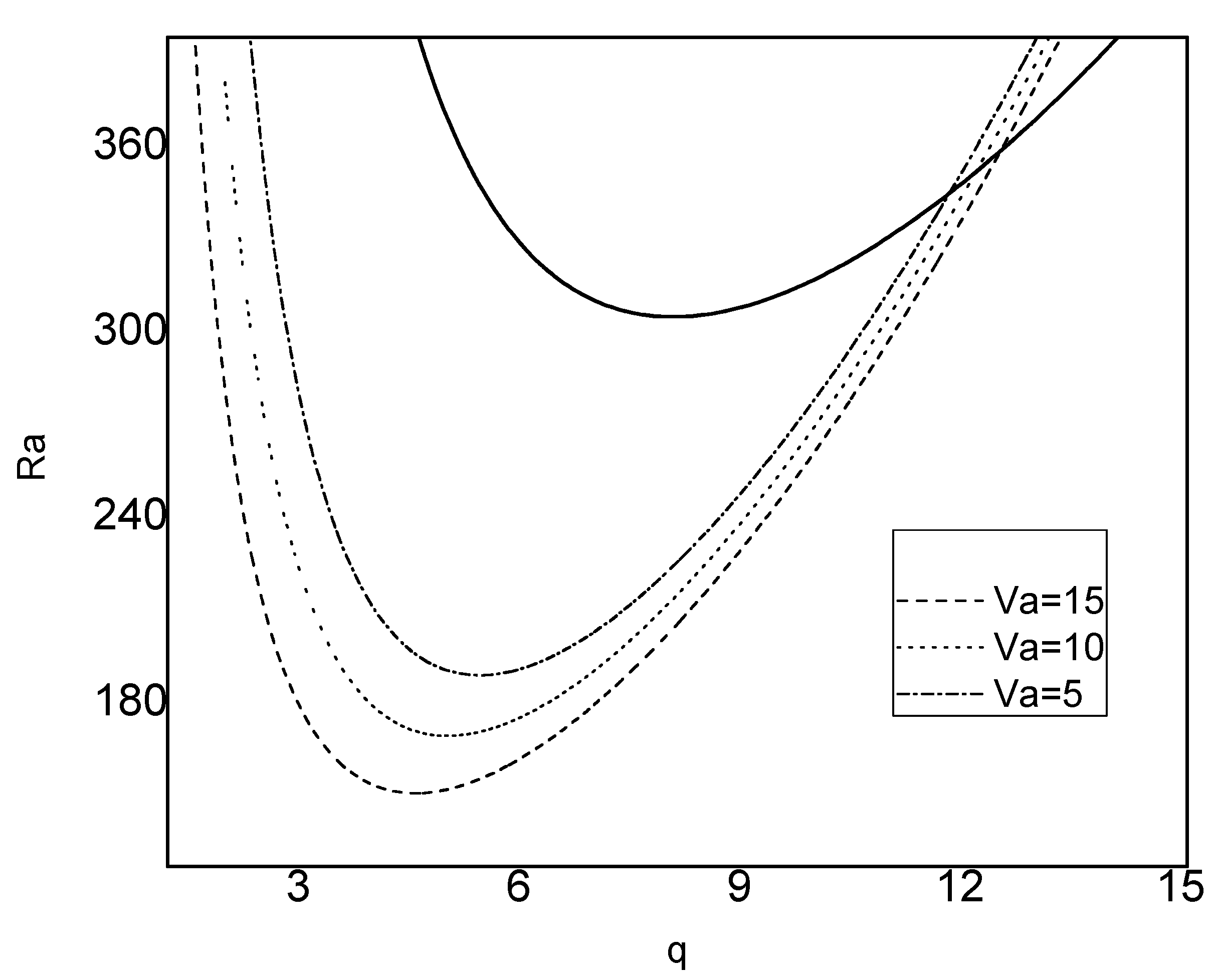 Mca 27 00053 g007 Mca 27 00053 g007