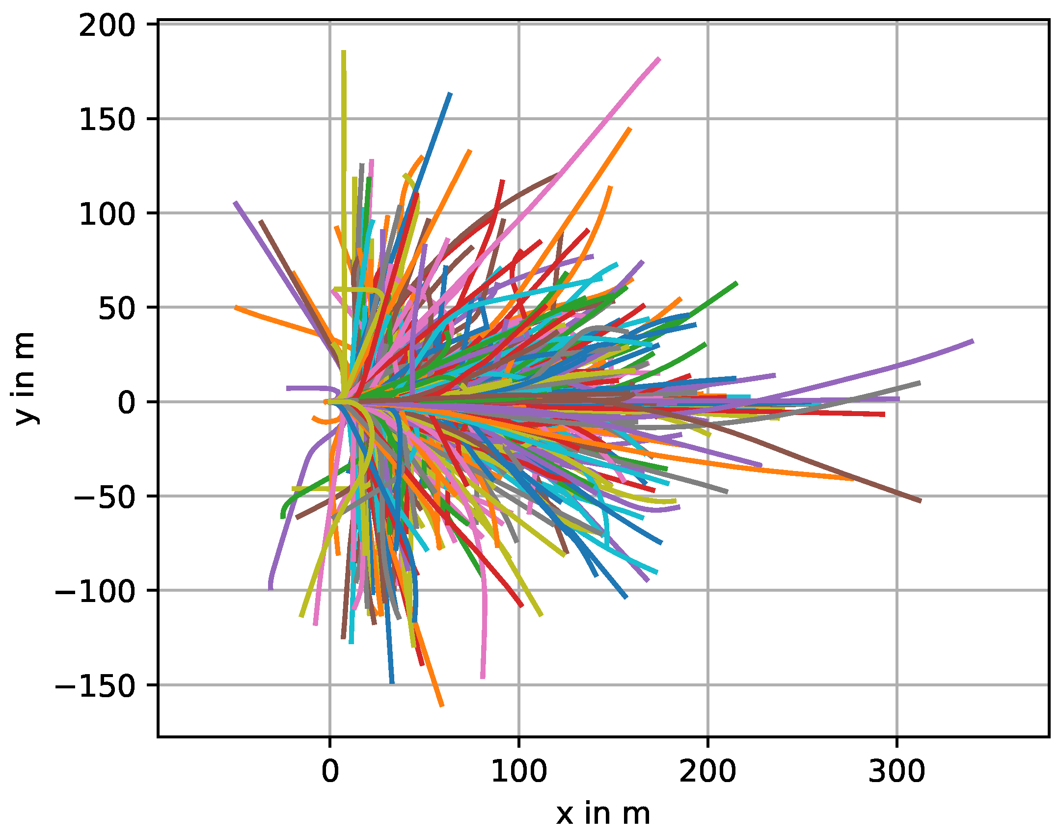 Mca 27 00054 g002 550