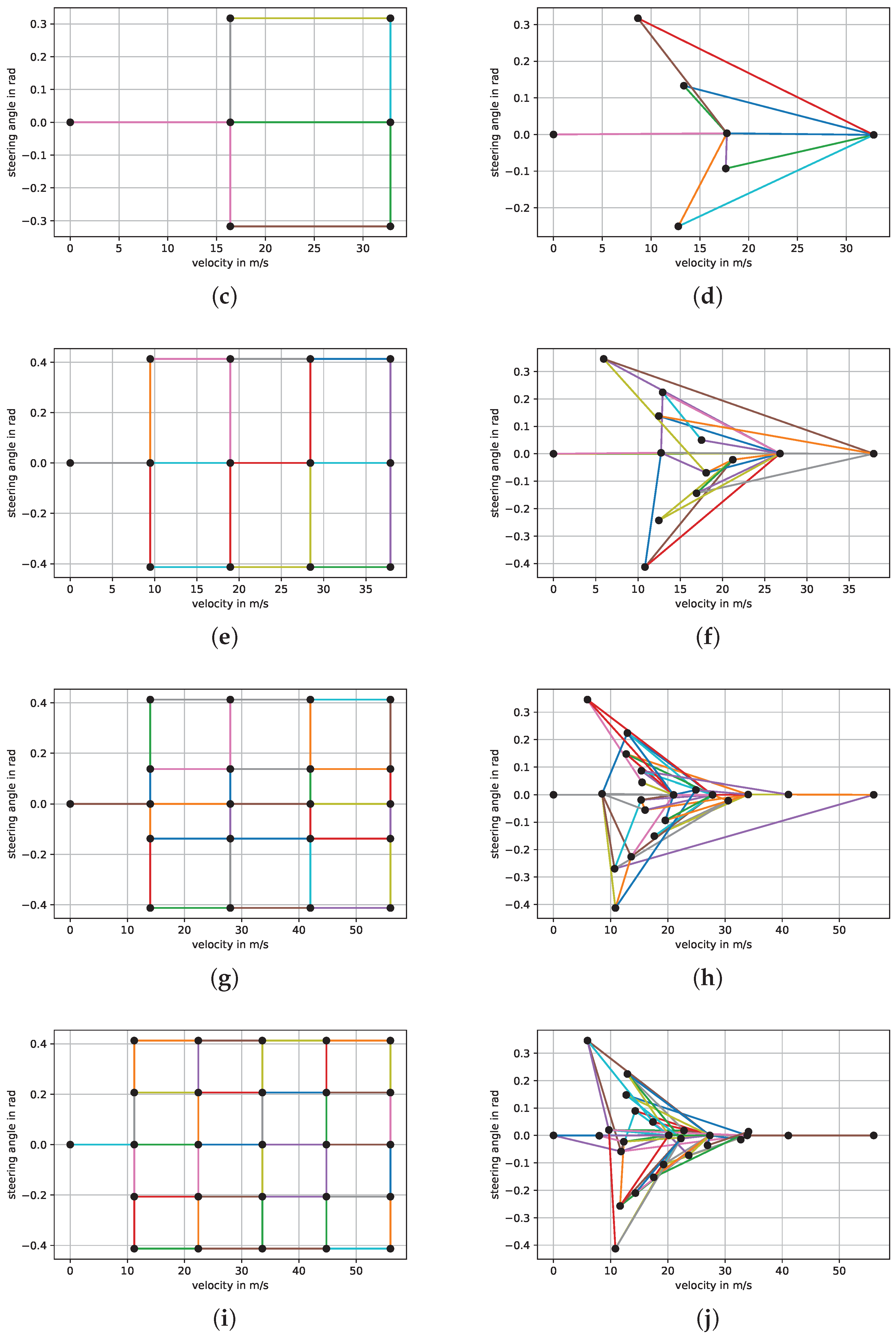 Mca 27 00054 g008b 550