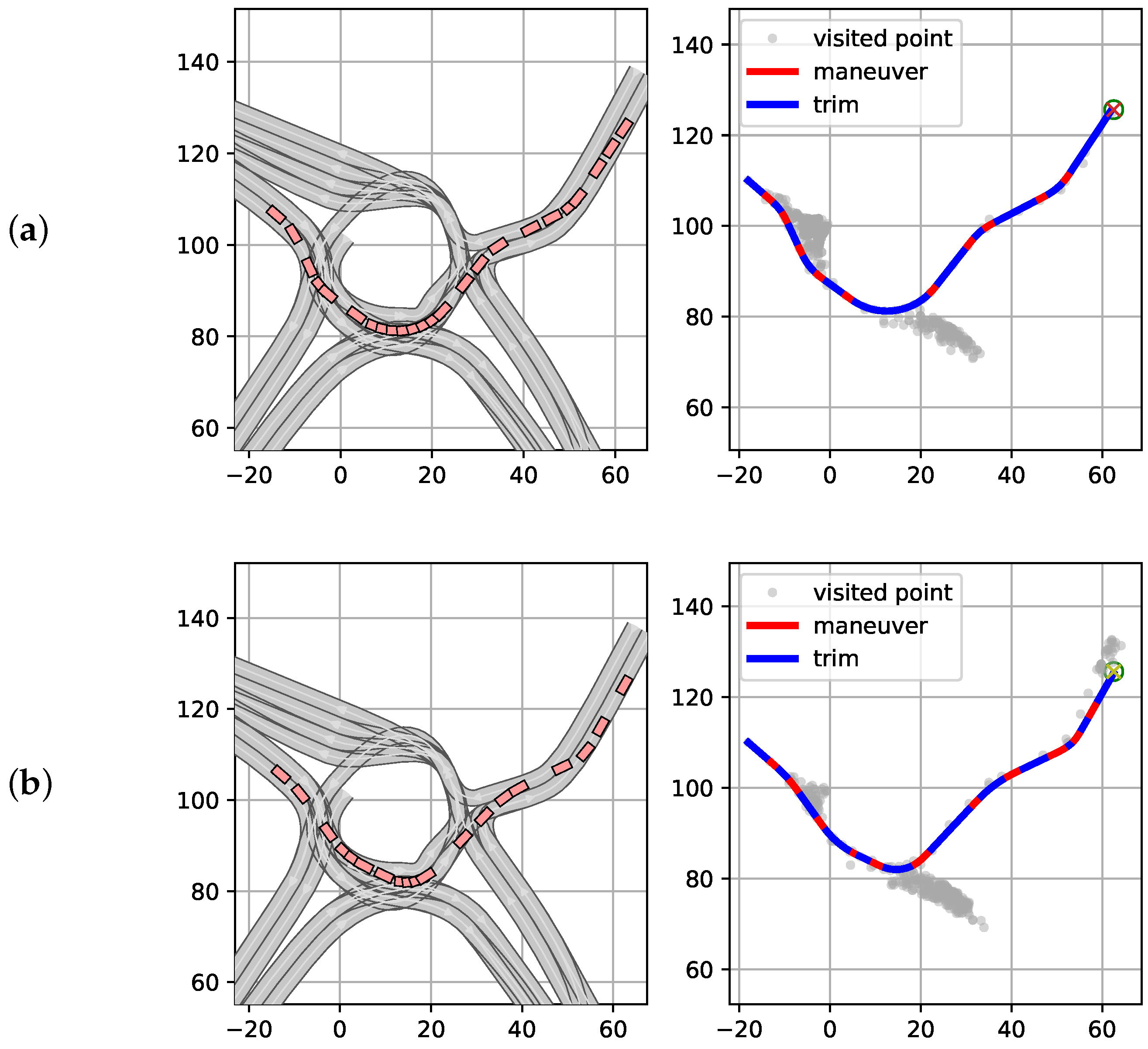 Mca 27 00054 g011 550