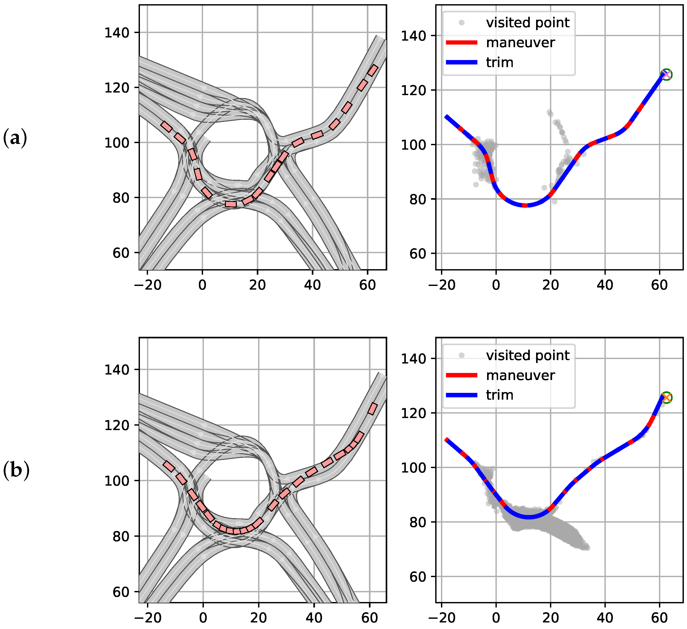 Mca 27 00054 g014 550