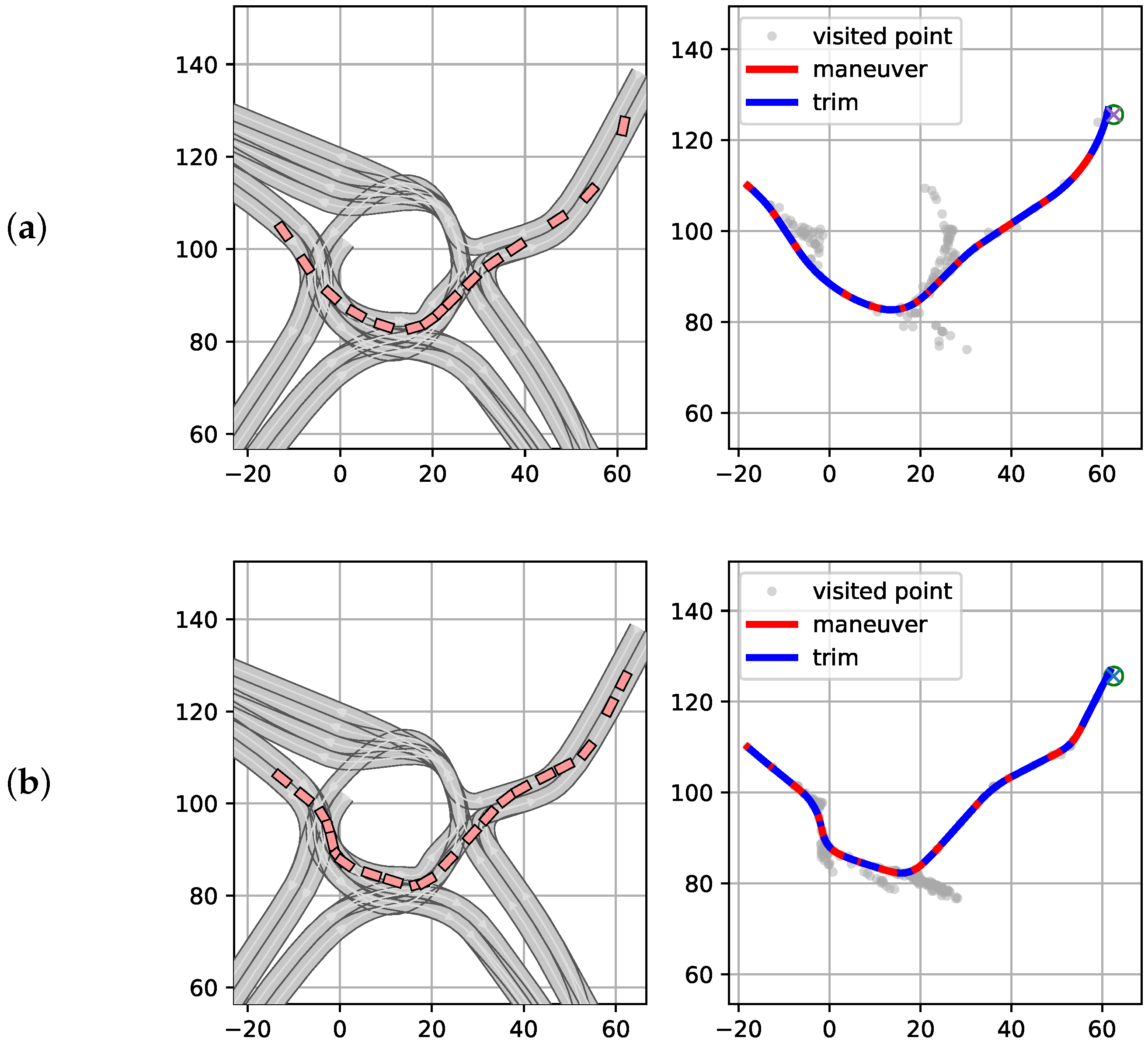 Mca 27 00054 g016 550