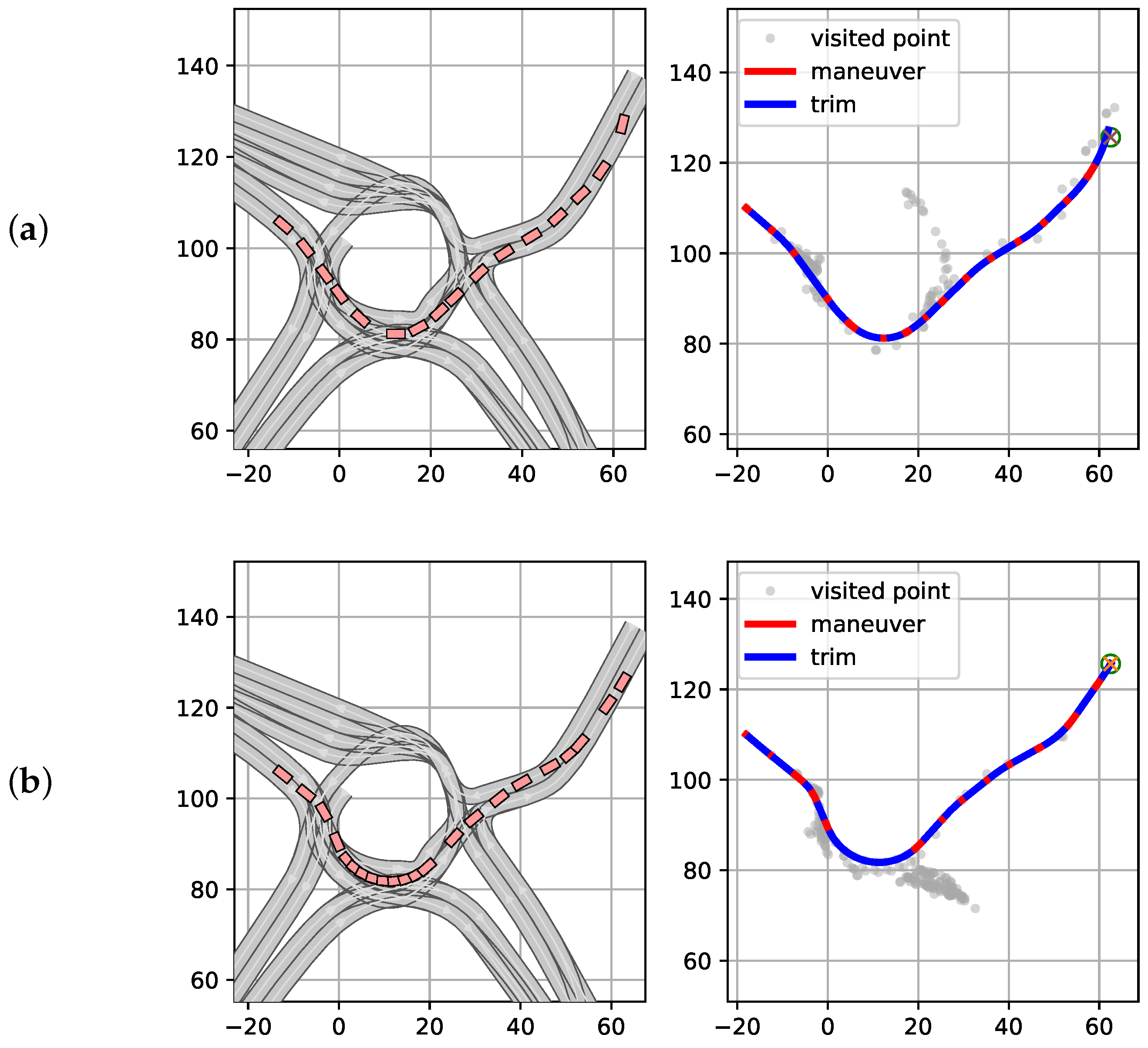 Mca 27 00054 g017 550