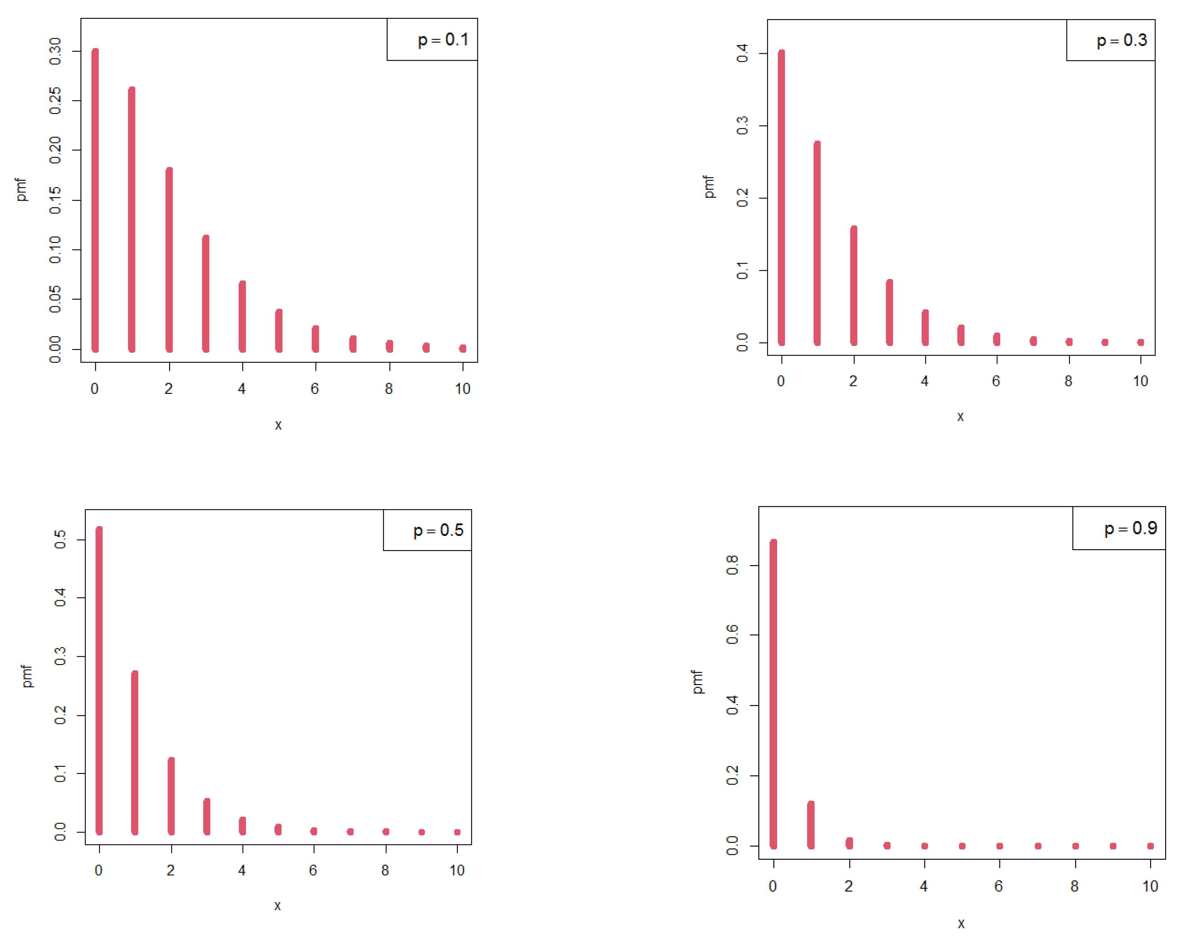 Mca 27 00062 g001 550