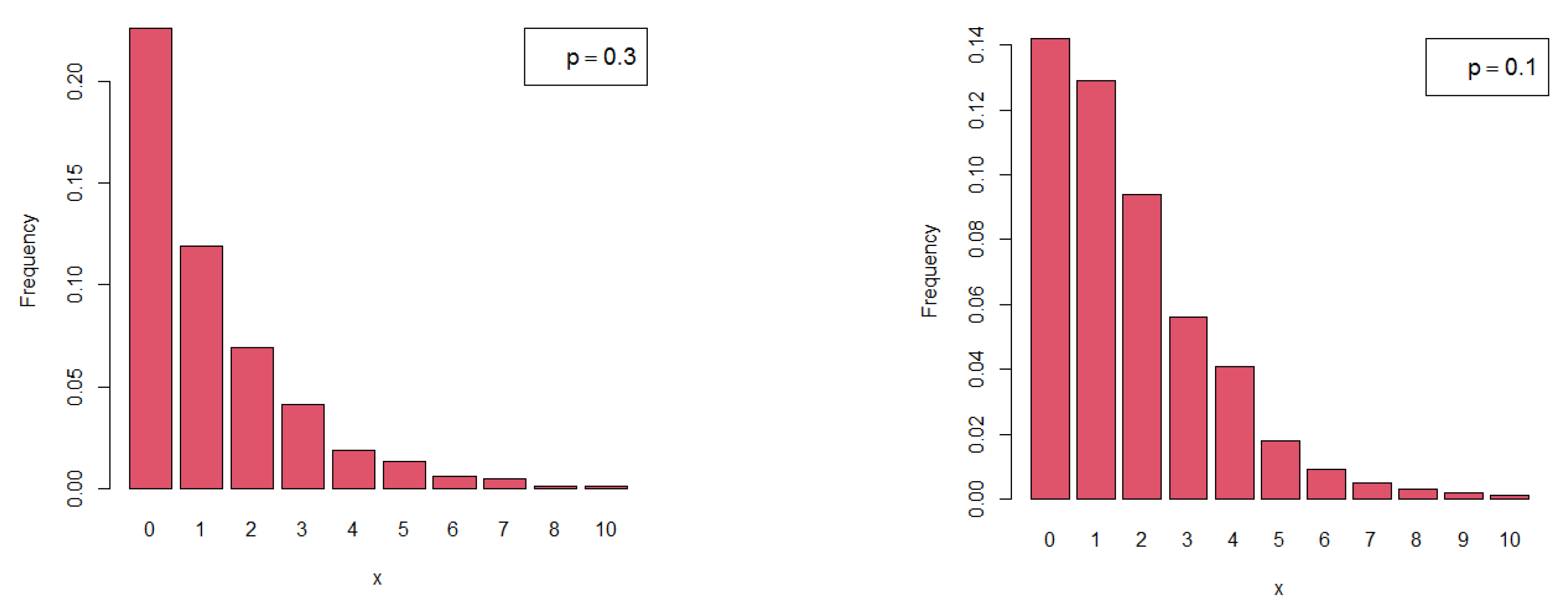 Mca 27 00062 g002b 550