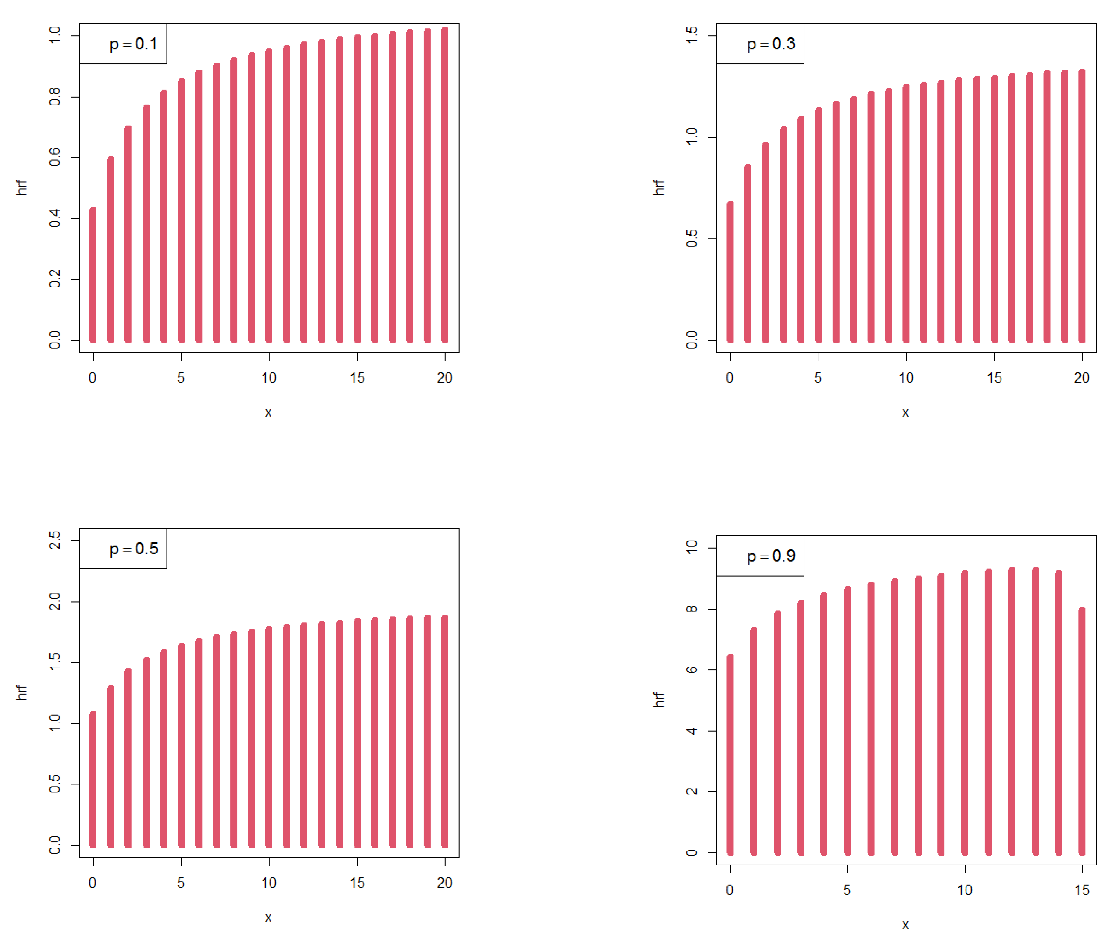 Mca 27 00062 g003 550