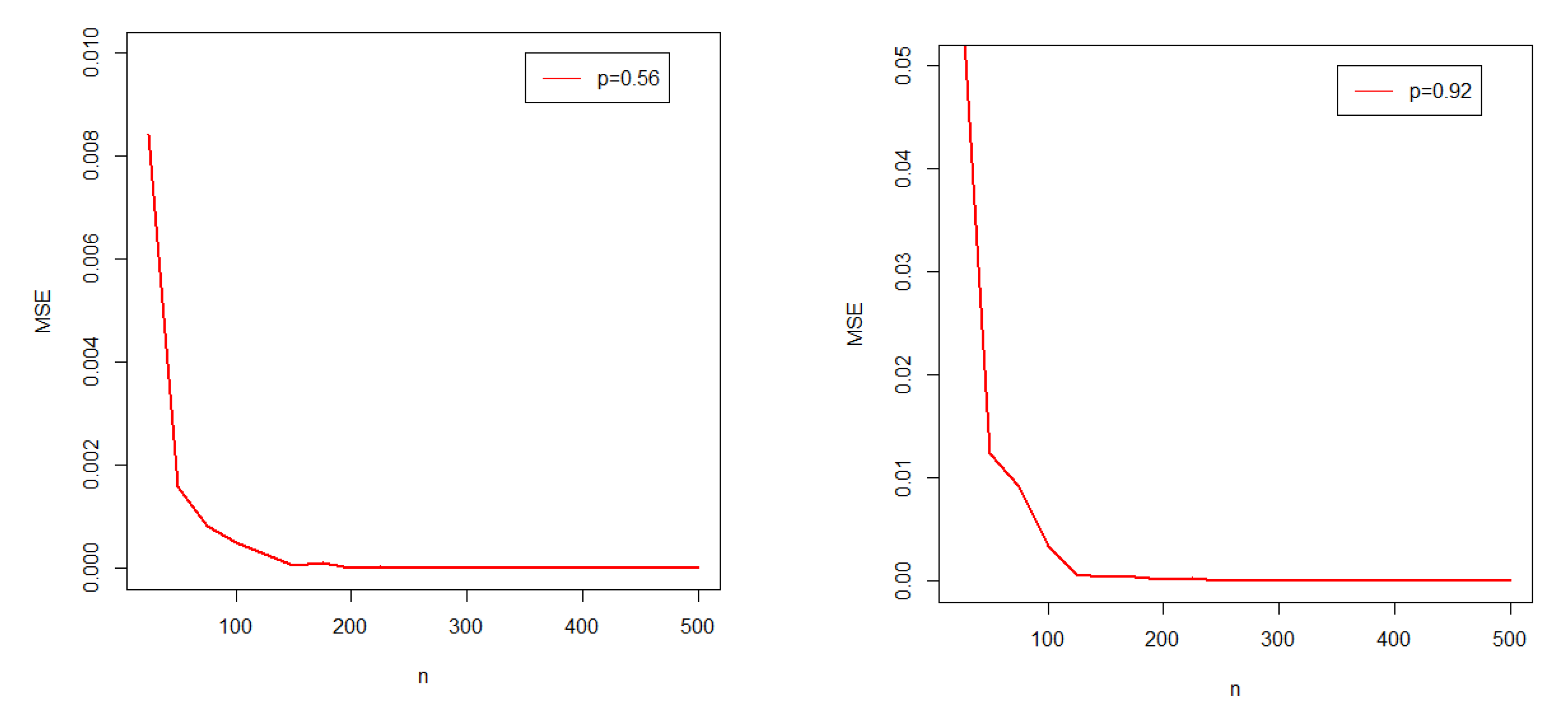 Mca 27 00062 g006b 550