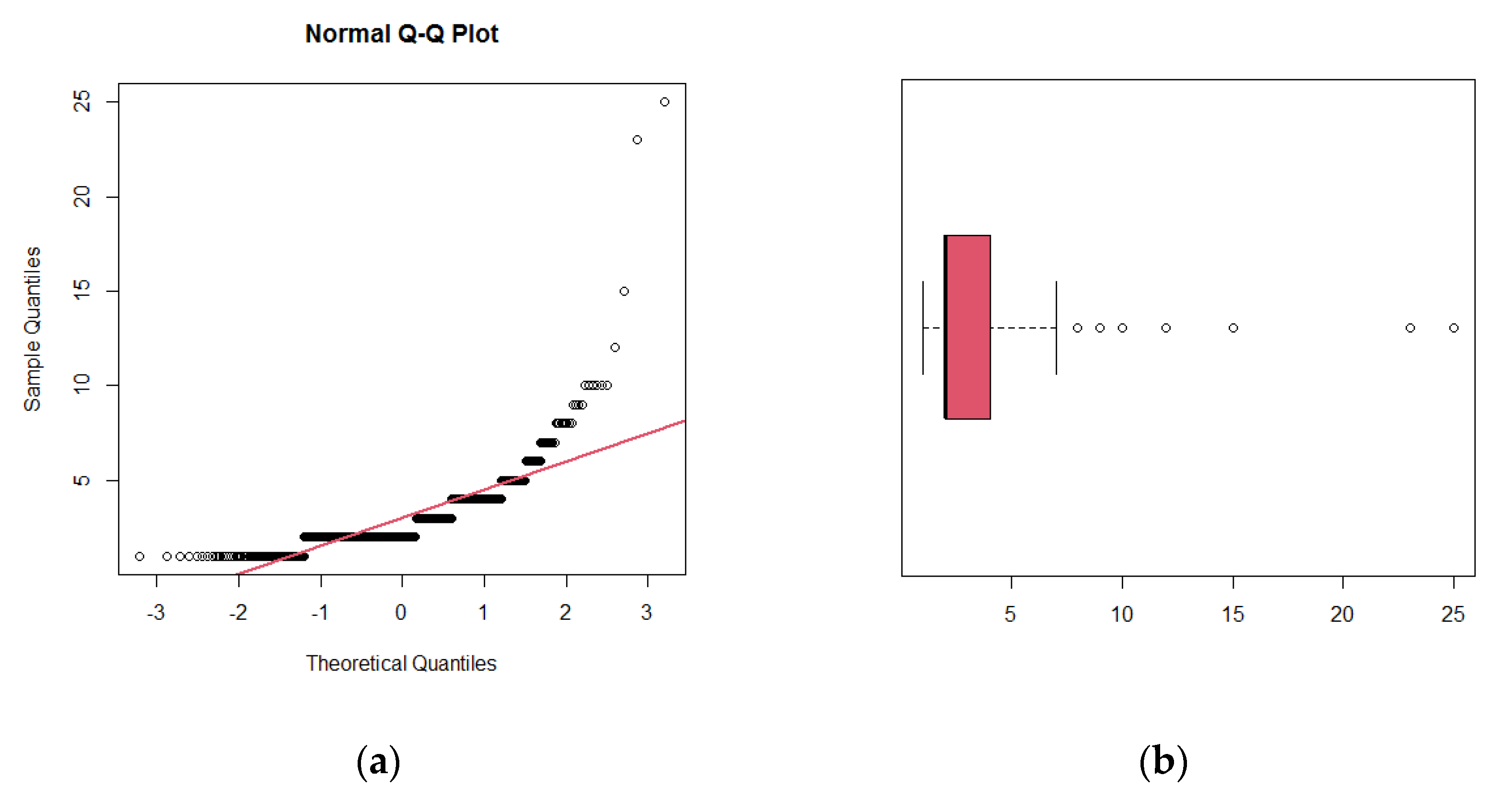 Mca 27 00062 g007 550