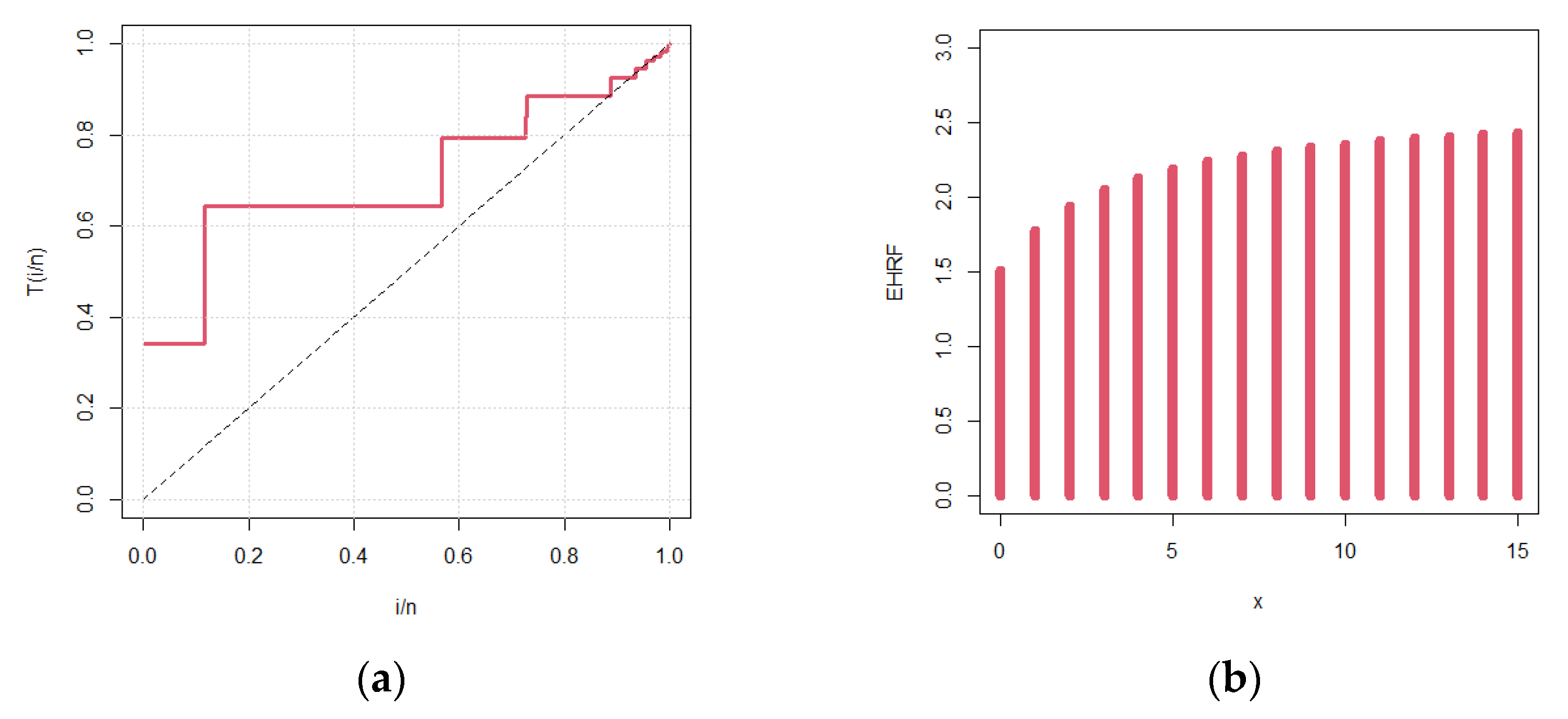 Mca 27 00062 g008 550
