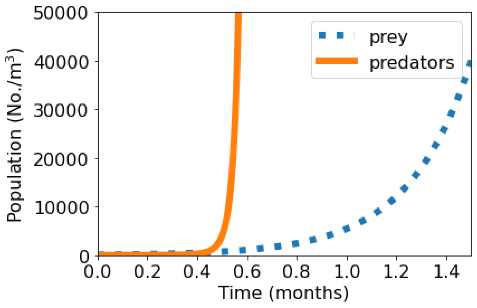 Mca 27 00066 g002 550