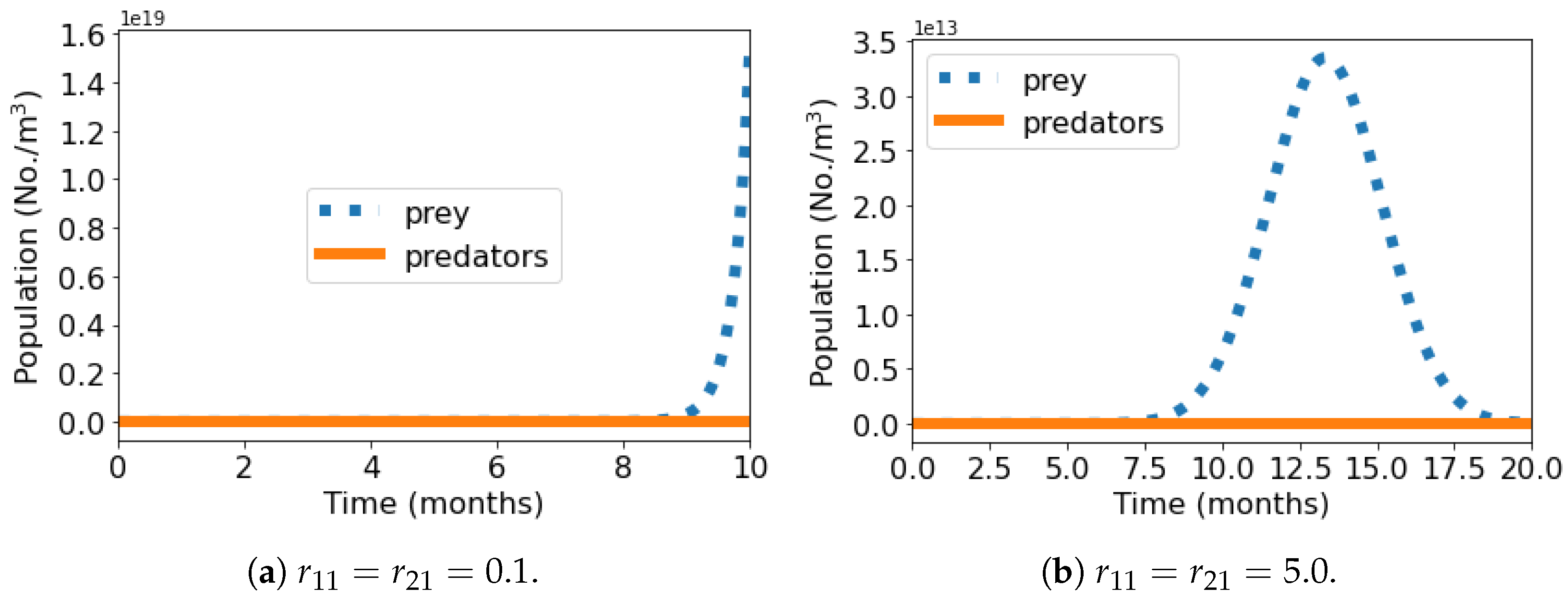 Mca 27 00066 g003 550