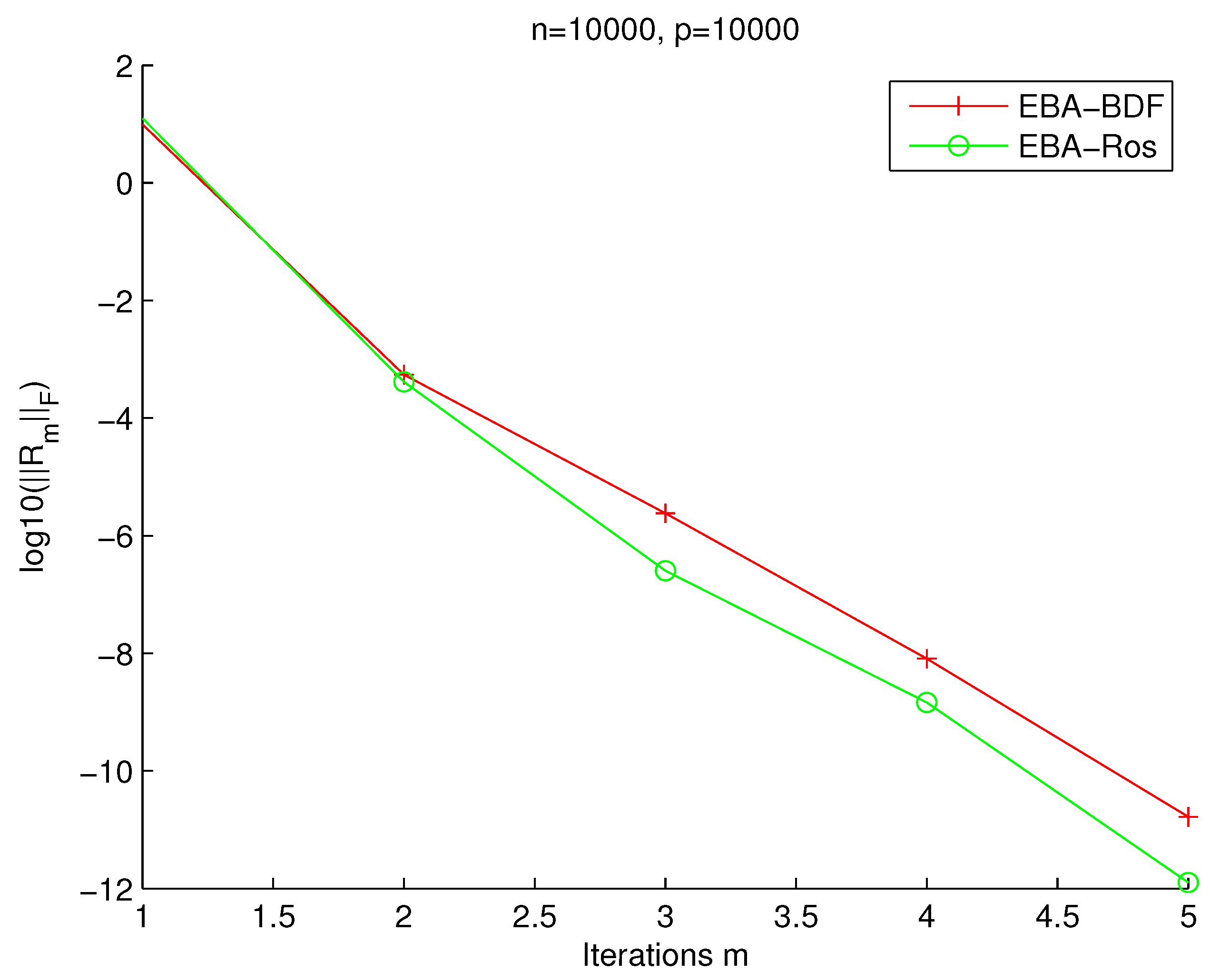 Mca 27 00069 g001 550